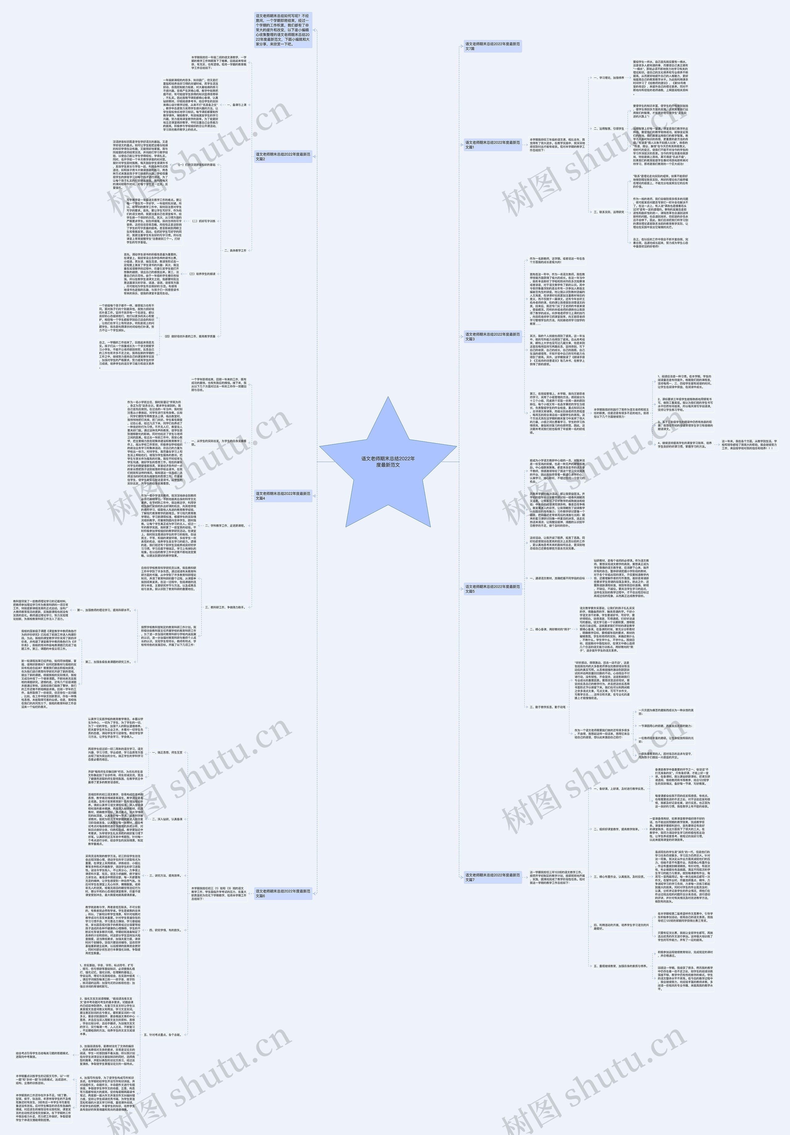 语文老师期末总结2022年度最新范文