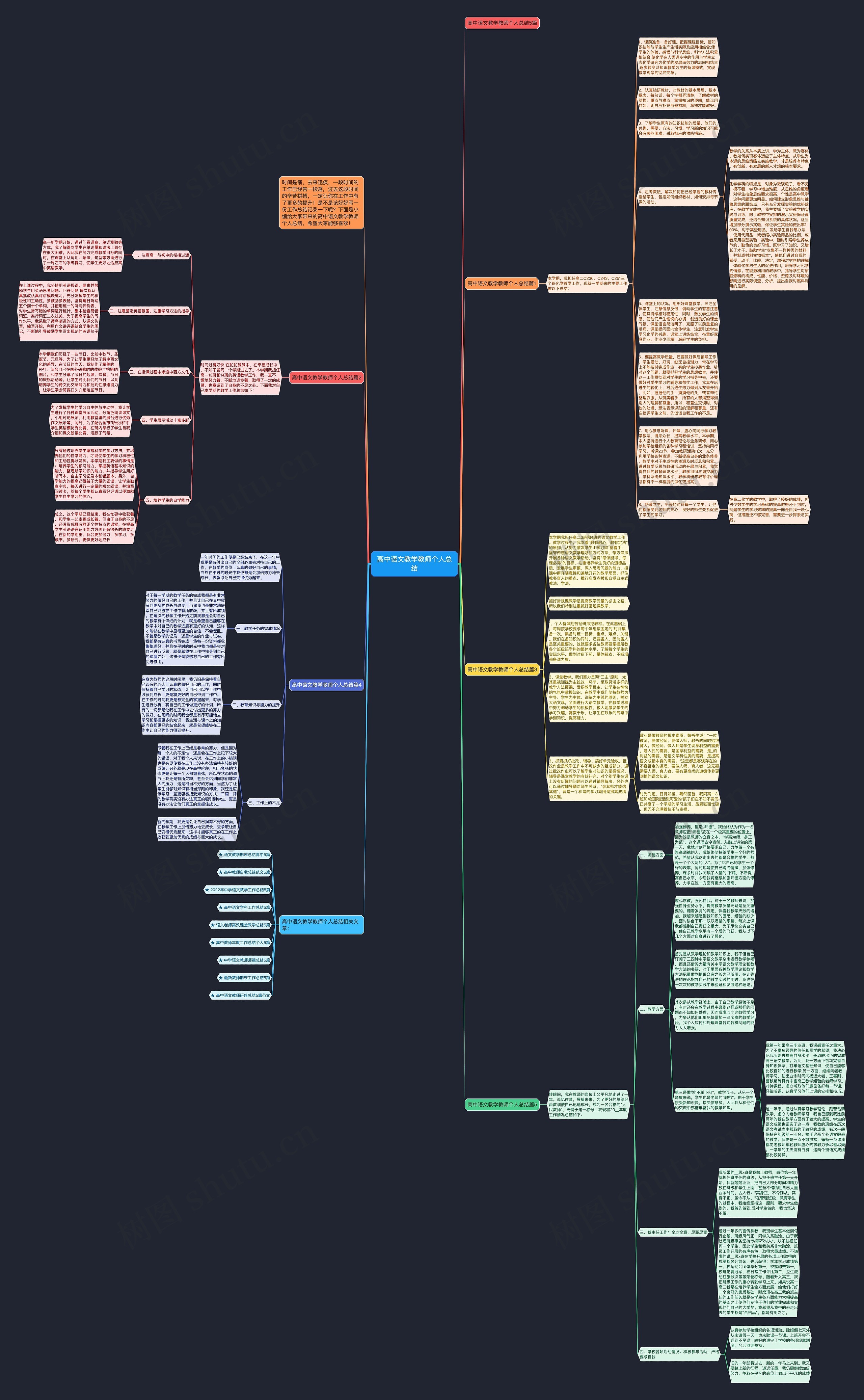 高中语文教学教师个人总结思维导图