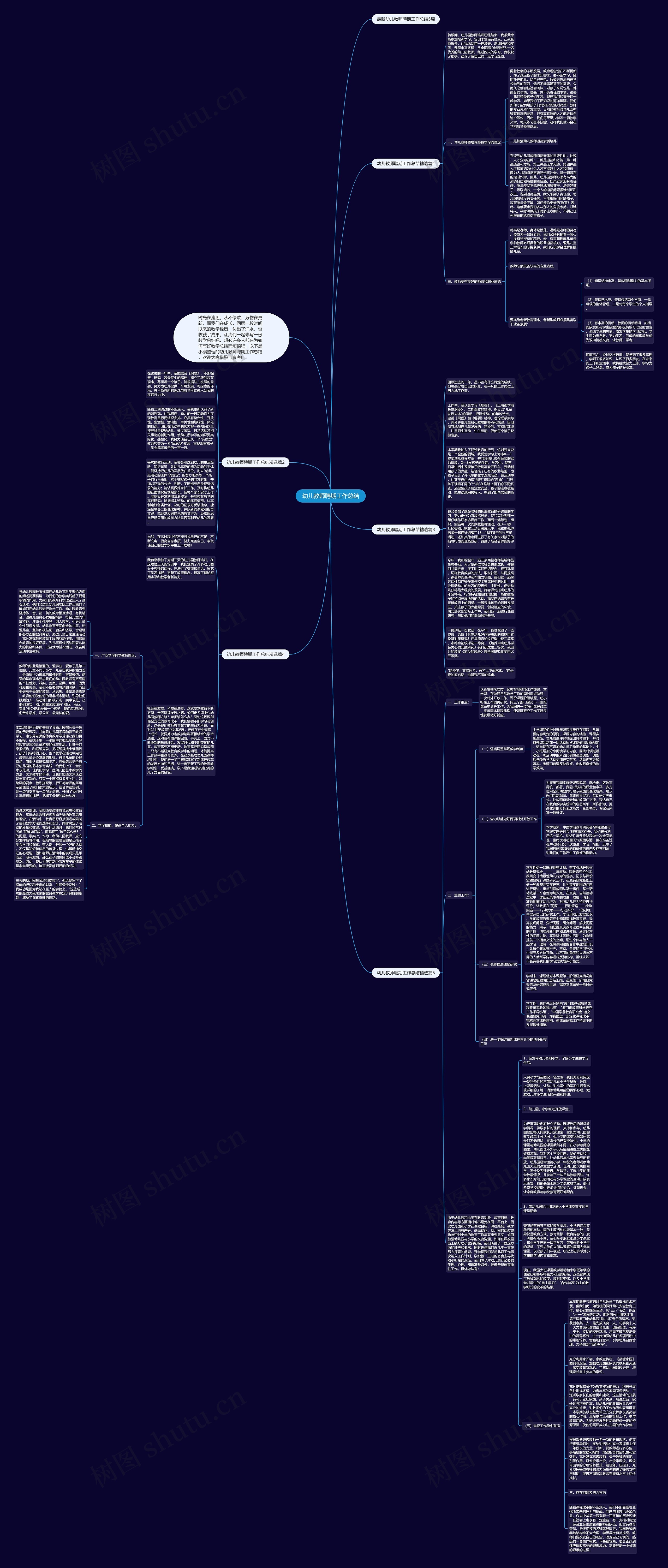 幼儿教师聘期工作总结思维导图