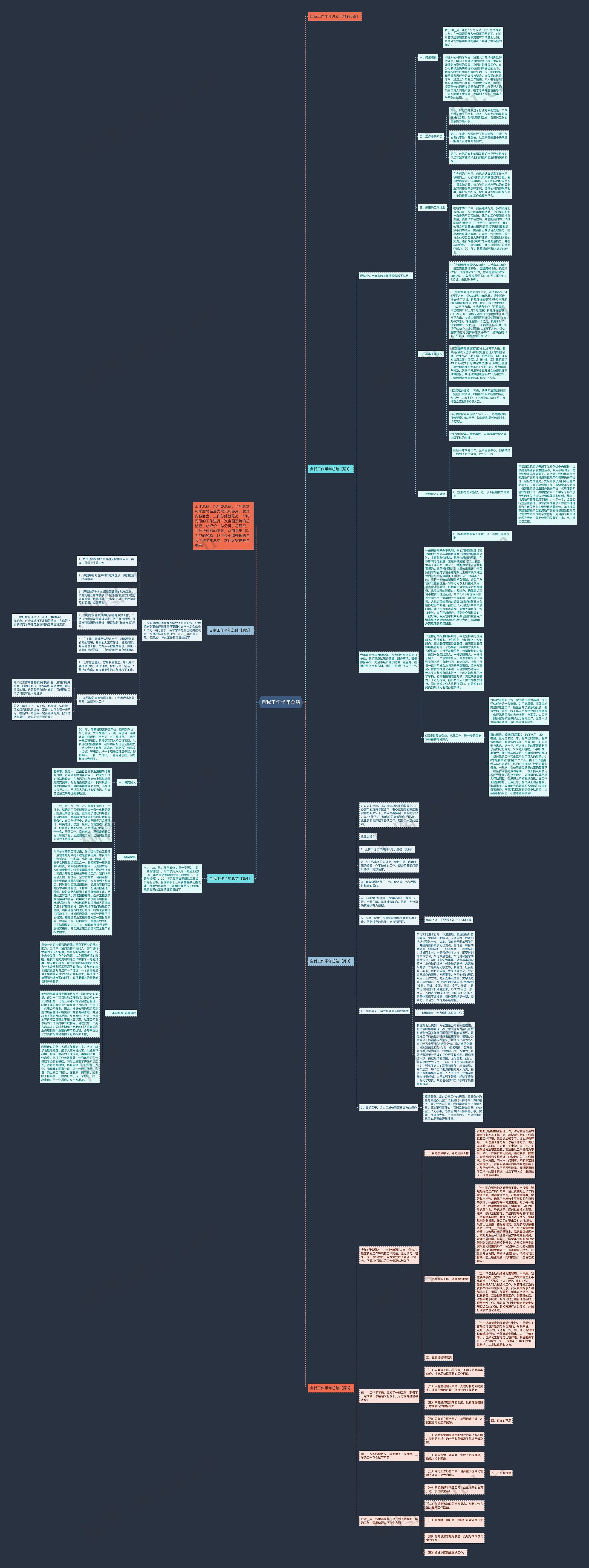自我工作半年总结思维导图