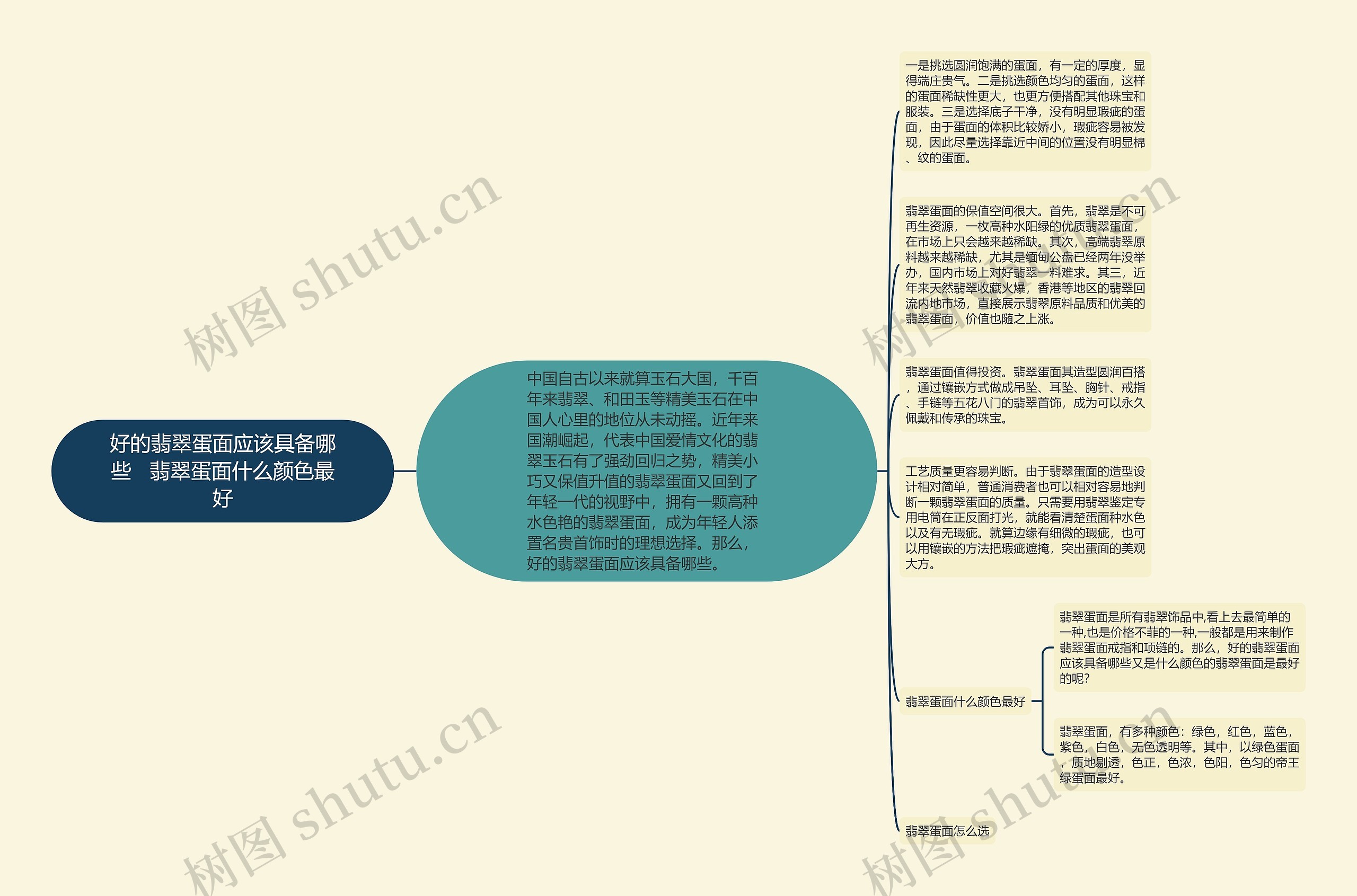 好的翡翠蛋面应该具备哪些   翡翠蛋面什么颜色最好