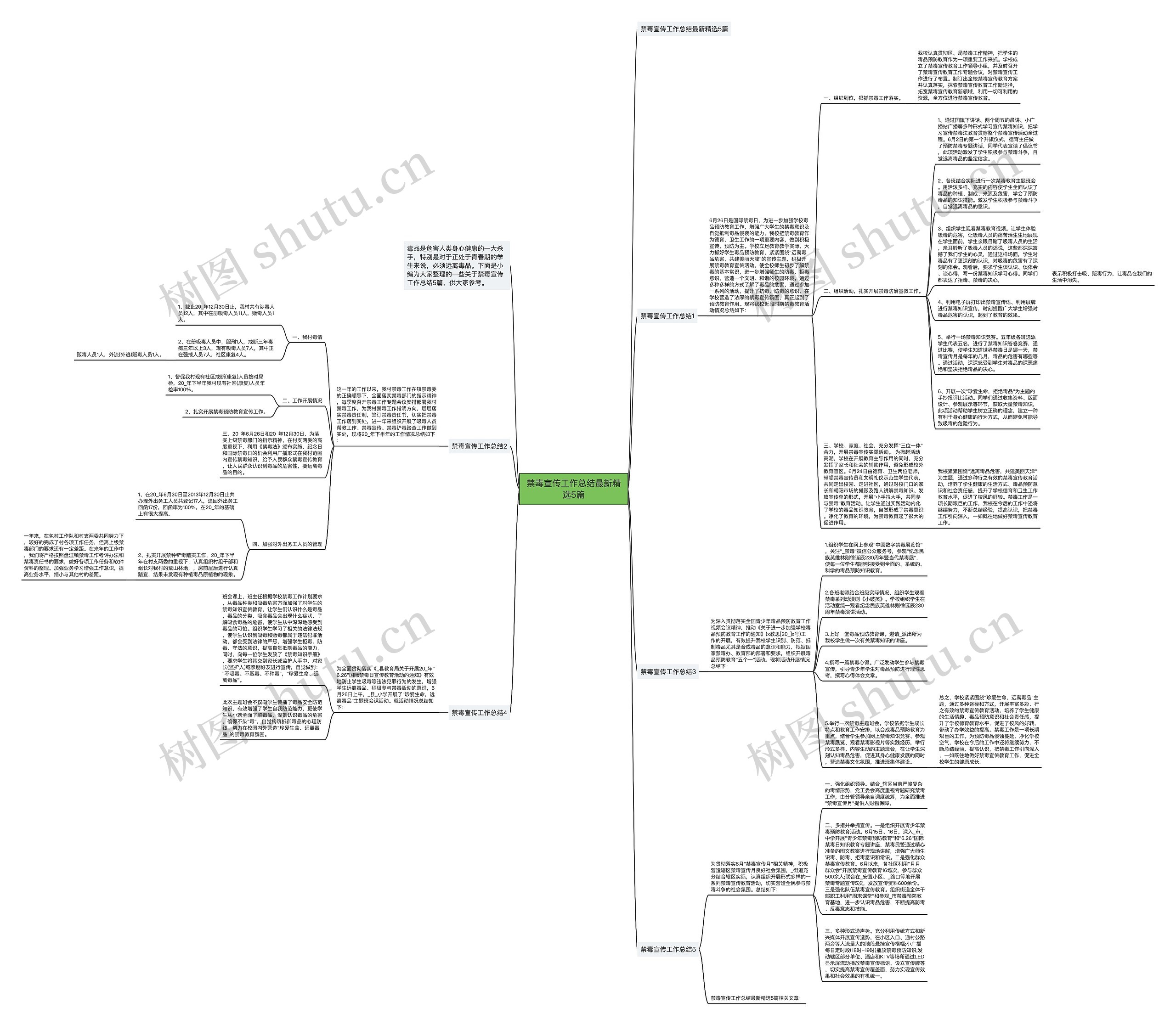 禁毒宣传工作总结最新精选5篇