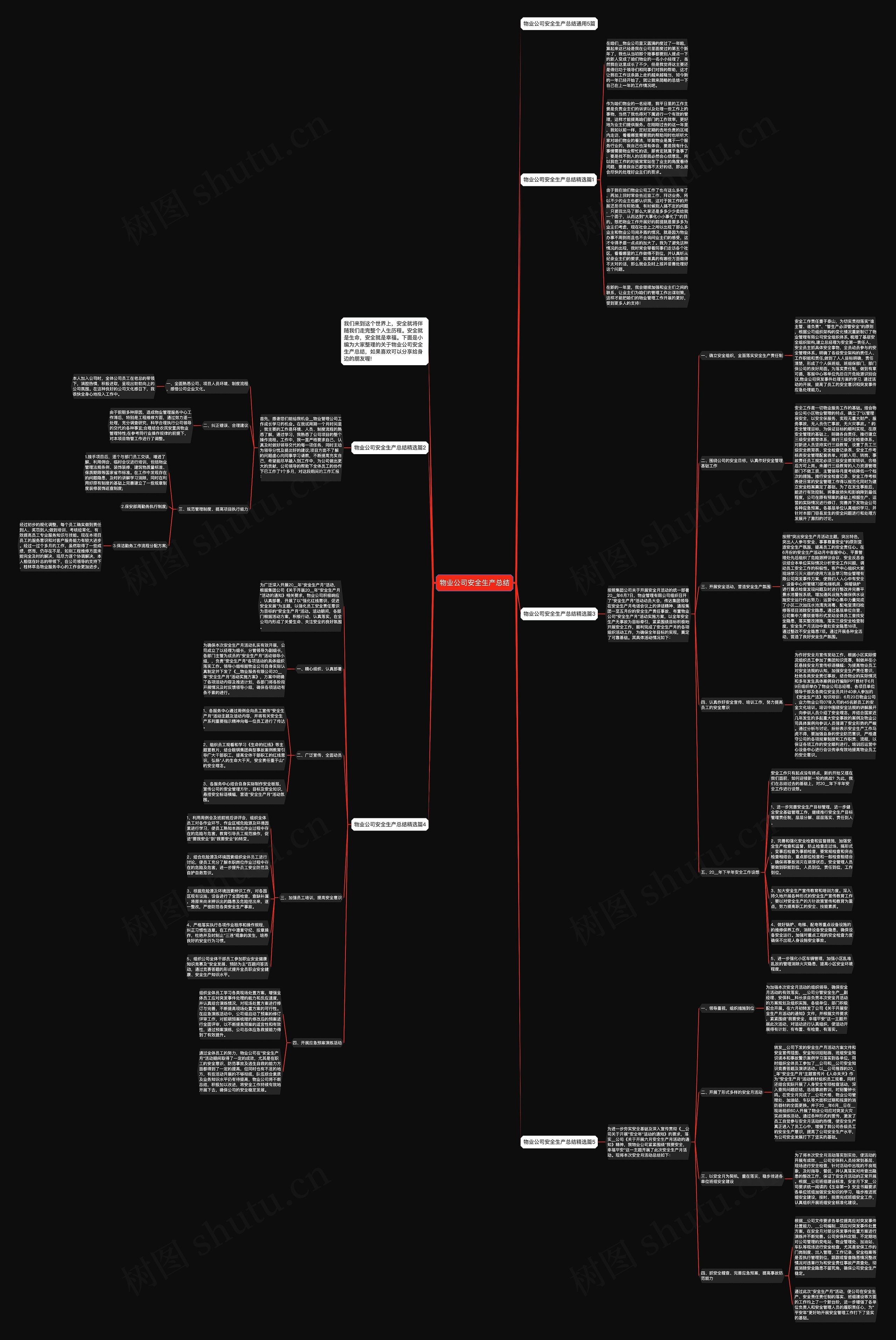 物业公司安全生产总结思维导图