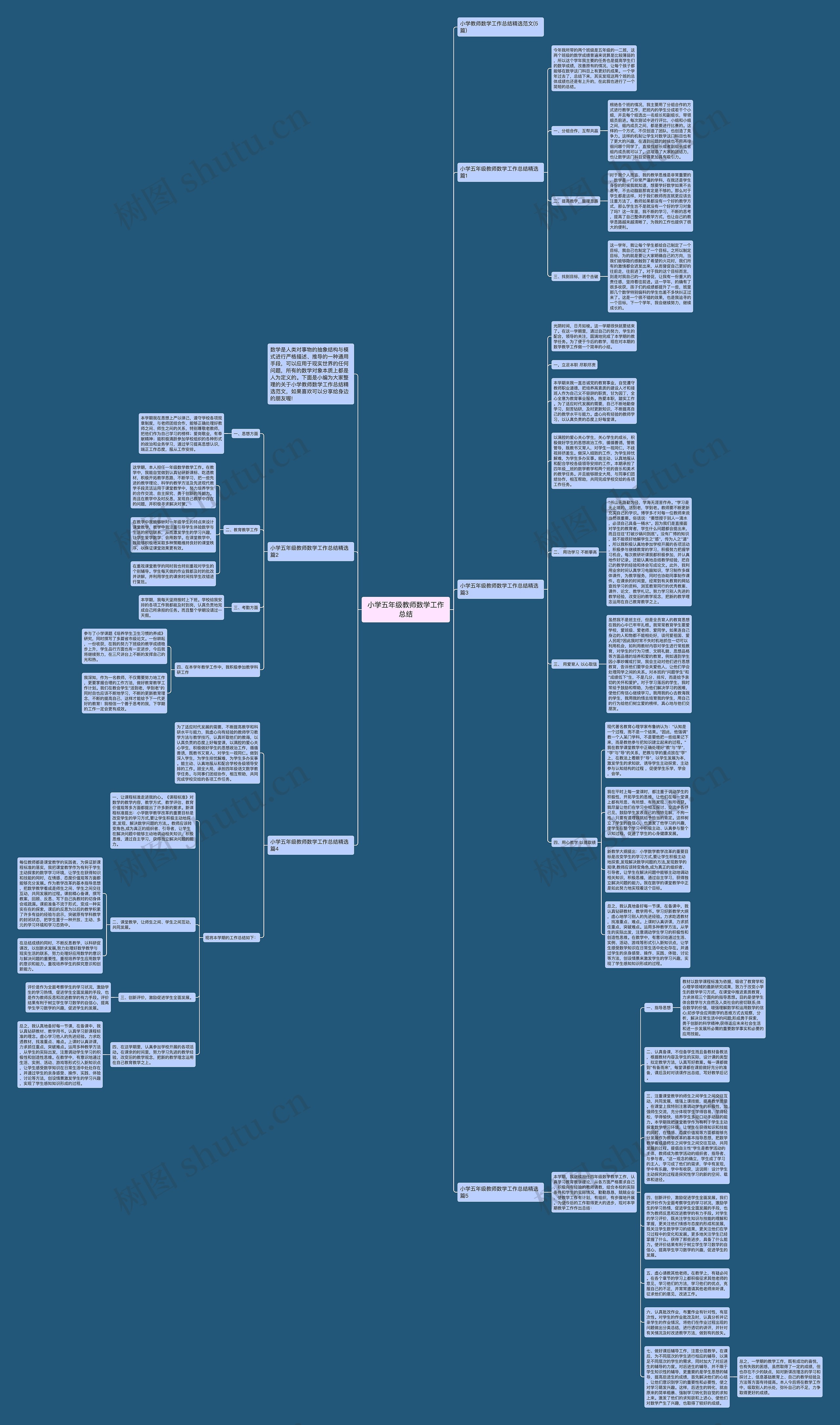 小学五年级教师数学工作总结思维导图