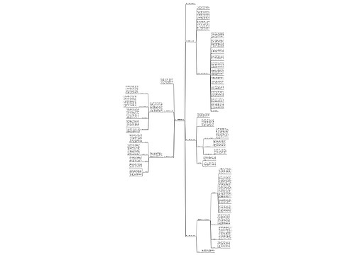 幼儿带班教师总结 幼儿带班教师总结