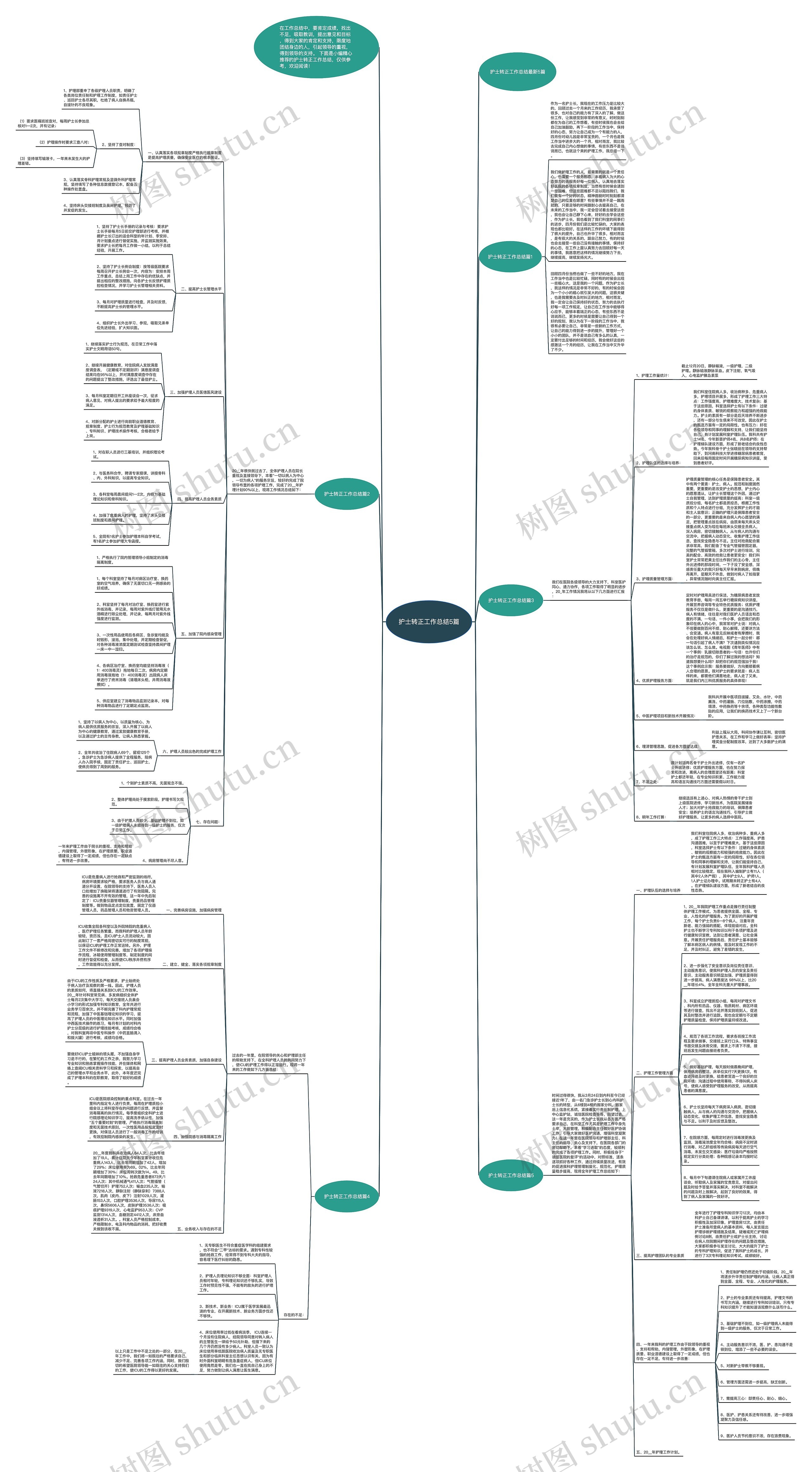 护士转正工作总结5篇