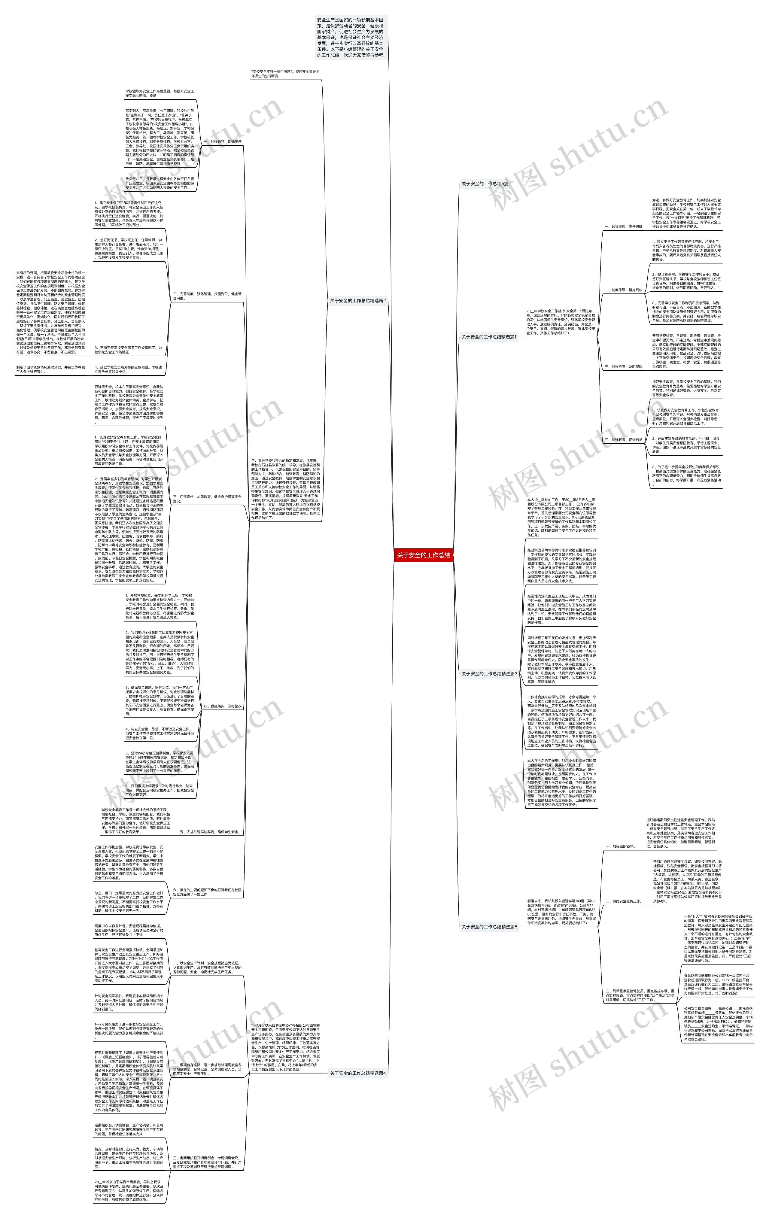 关于安全的工作总结思维导图