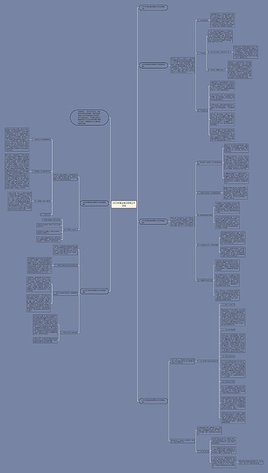 2023 c4450171 TreeMind 