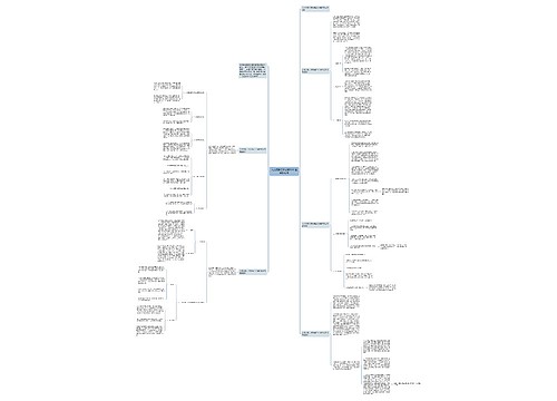 人力资源工作总结2023最新怎么写