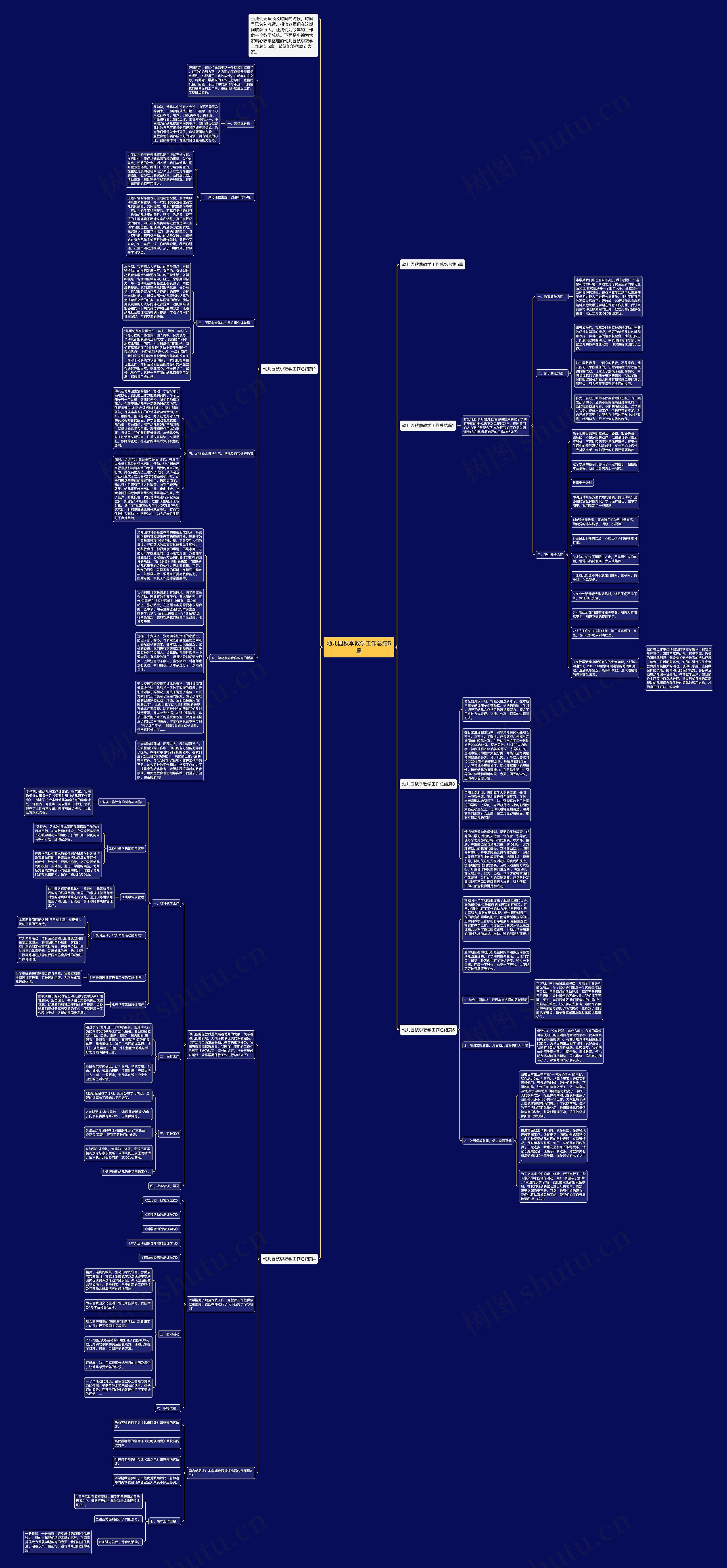 幼儿园秋季教学工作总结5篇思维导图