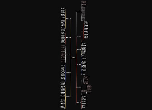 入团志愿书范文1000字左右(必备11篇)