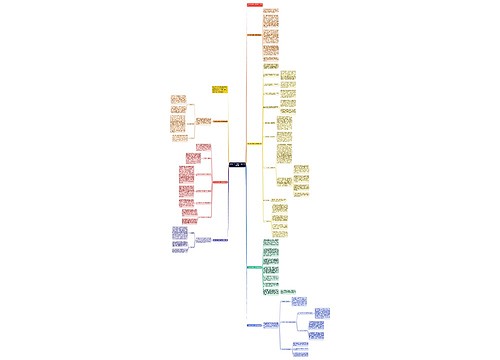 环境卫生方面的工作总结2023年