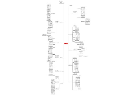 2022员工年度工作总结800字10篇