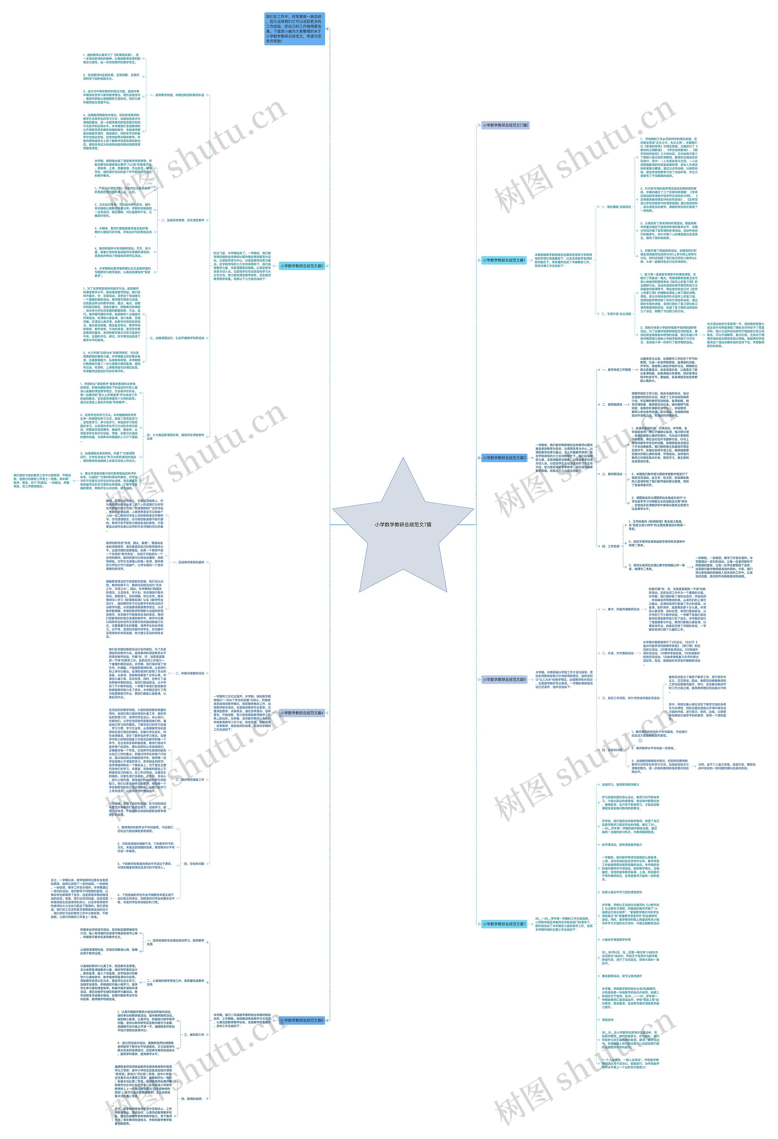 小学数学教研总结范文7篇 小学数学教研总结范文7篇