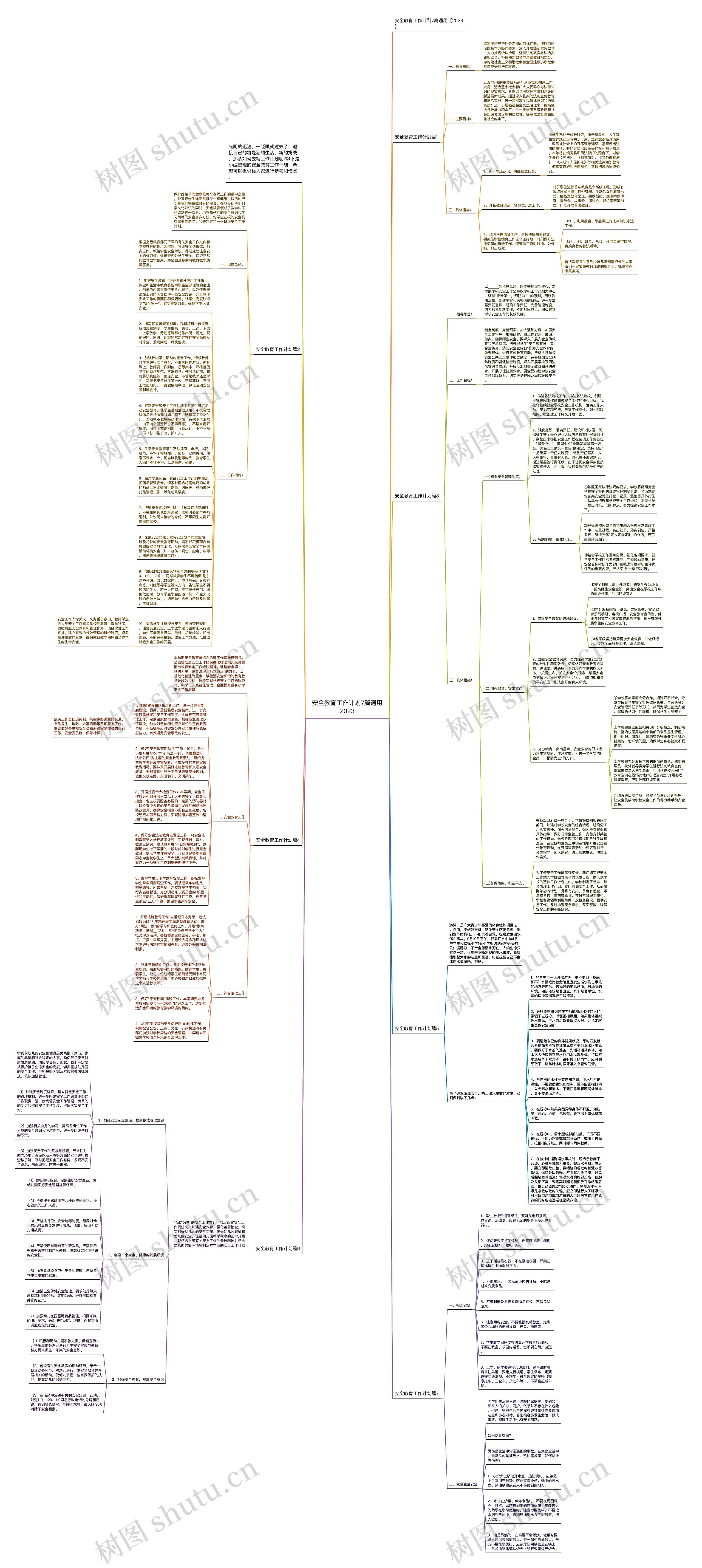 安全教育工作计划7篇通用2023思维导图
