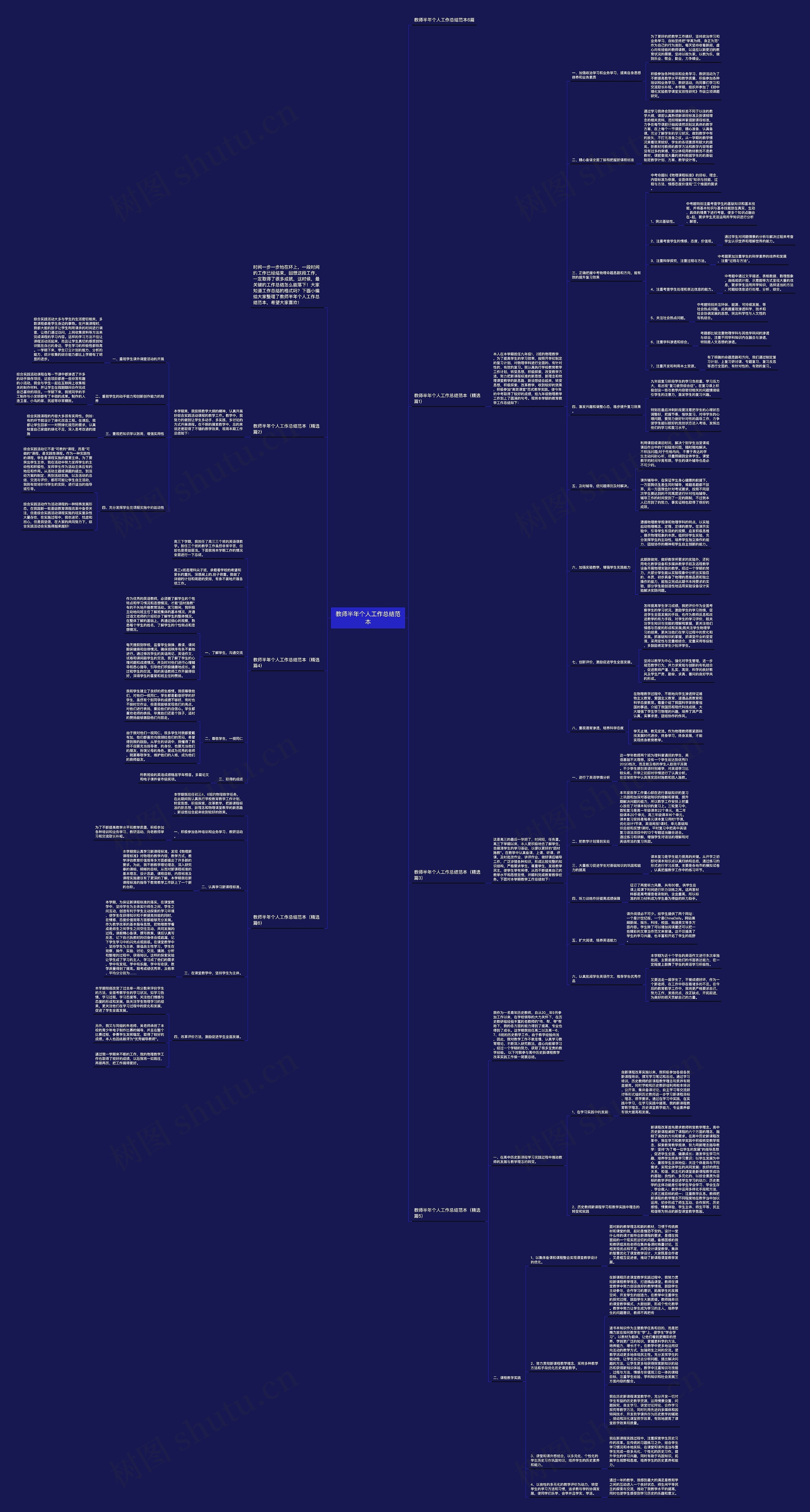 教师半年个人工作总结范本思维导图