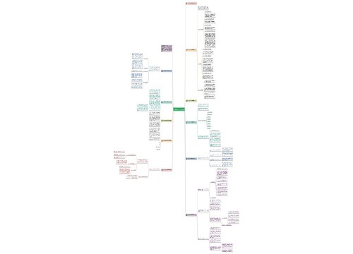 季度工作总结2023最新版怎么写