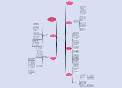 优秀实习生个人总结5篇