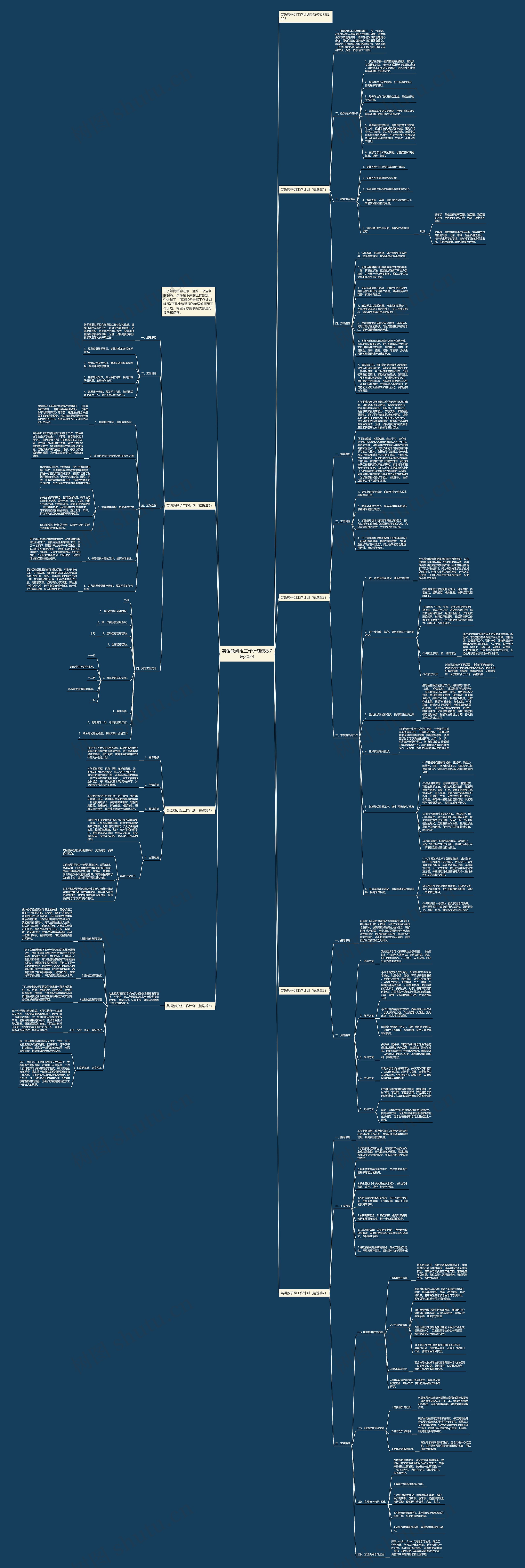 英语教研组工作计划模板7篇2023