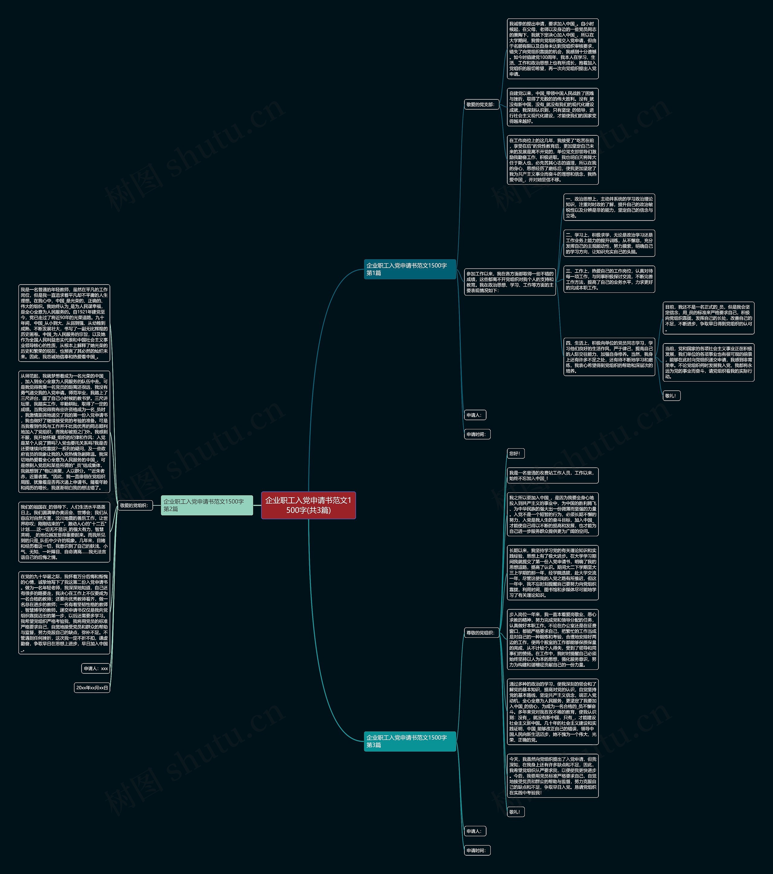 企业职工入党申请书范文1500字(共3篇)思维导图