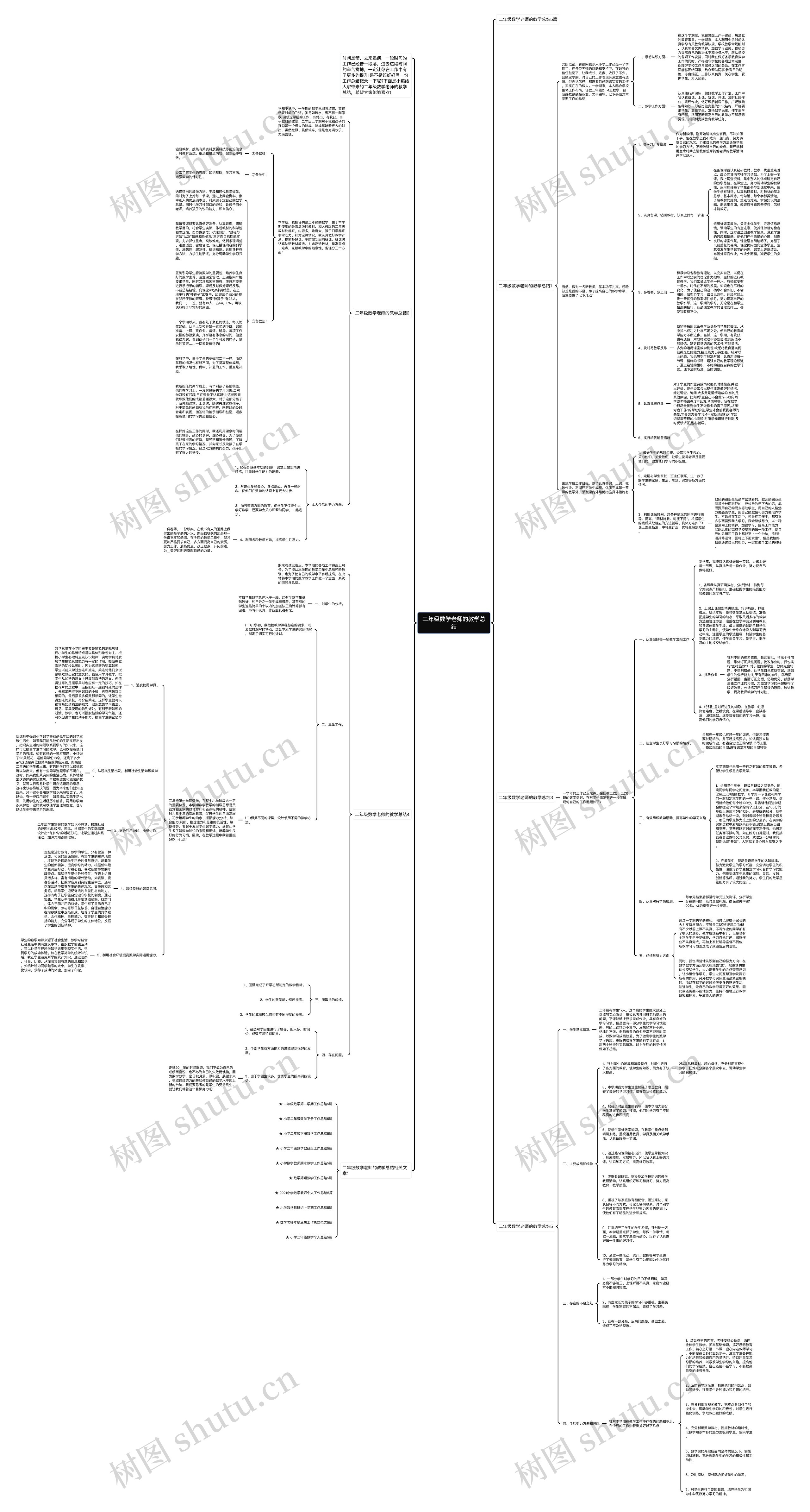 二年级数学老师的教学总结 二年级数学老师的教学总结