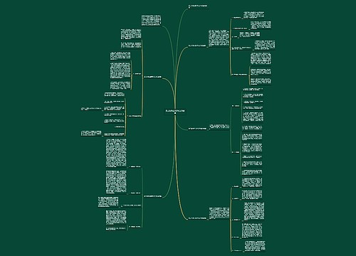 员工年终自我评议工作总结