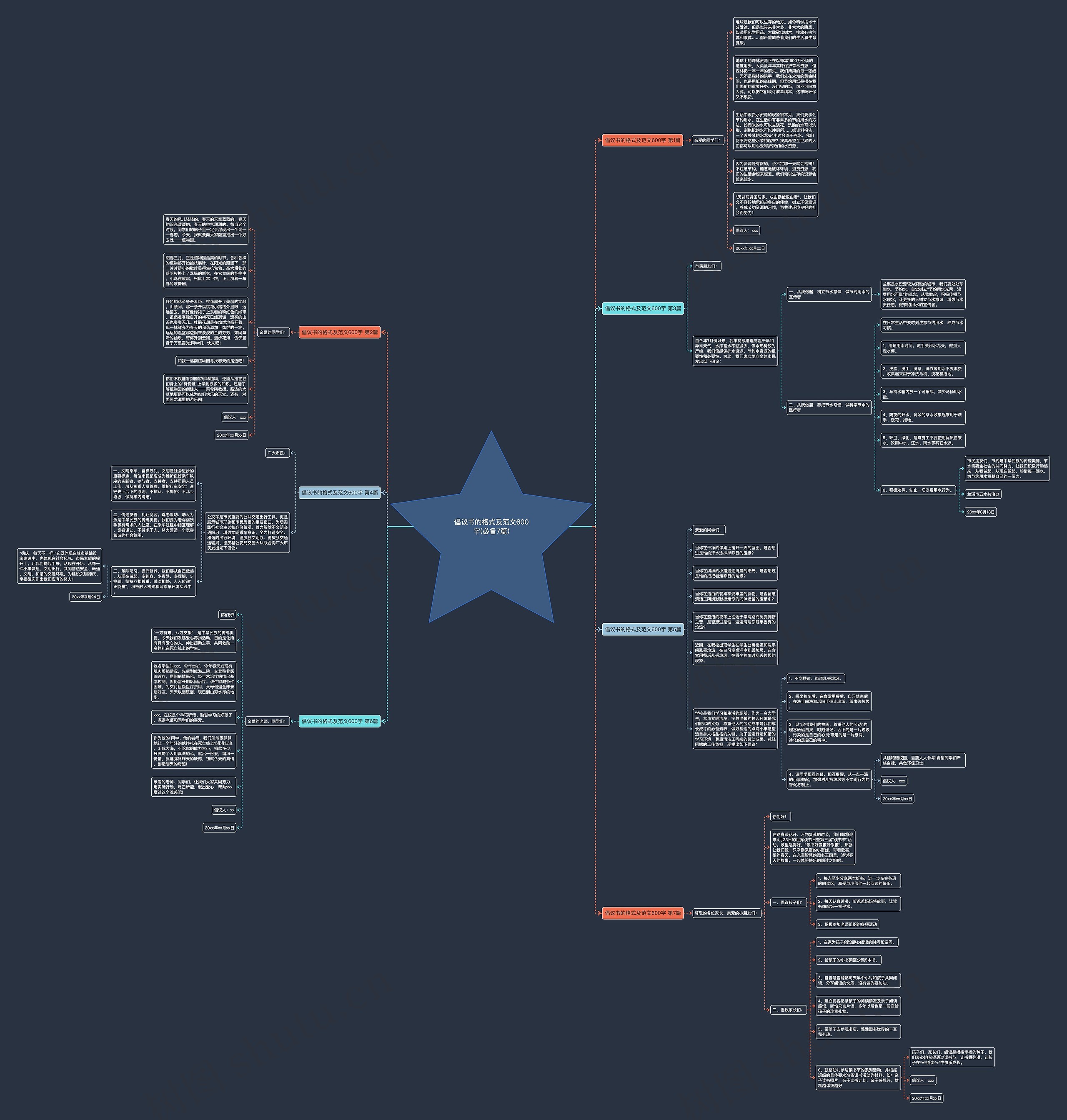 倡议书的格式及范文600字(必备7篇) 倡议书的格式及范文600字(必备7篇)