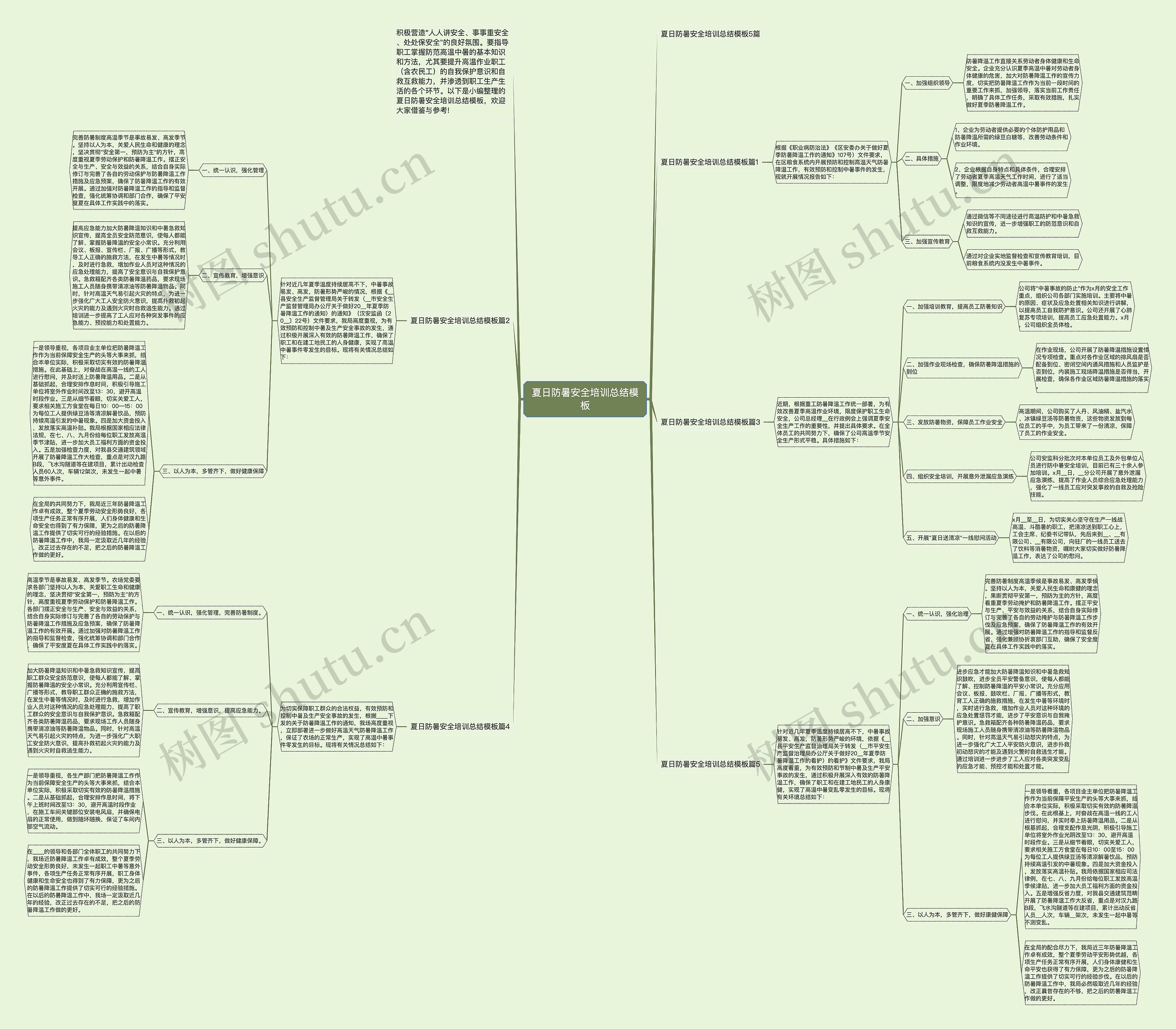 夏日防暑安全培训总结模板