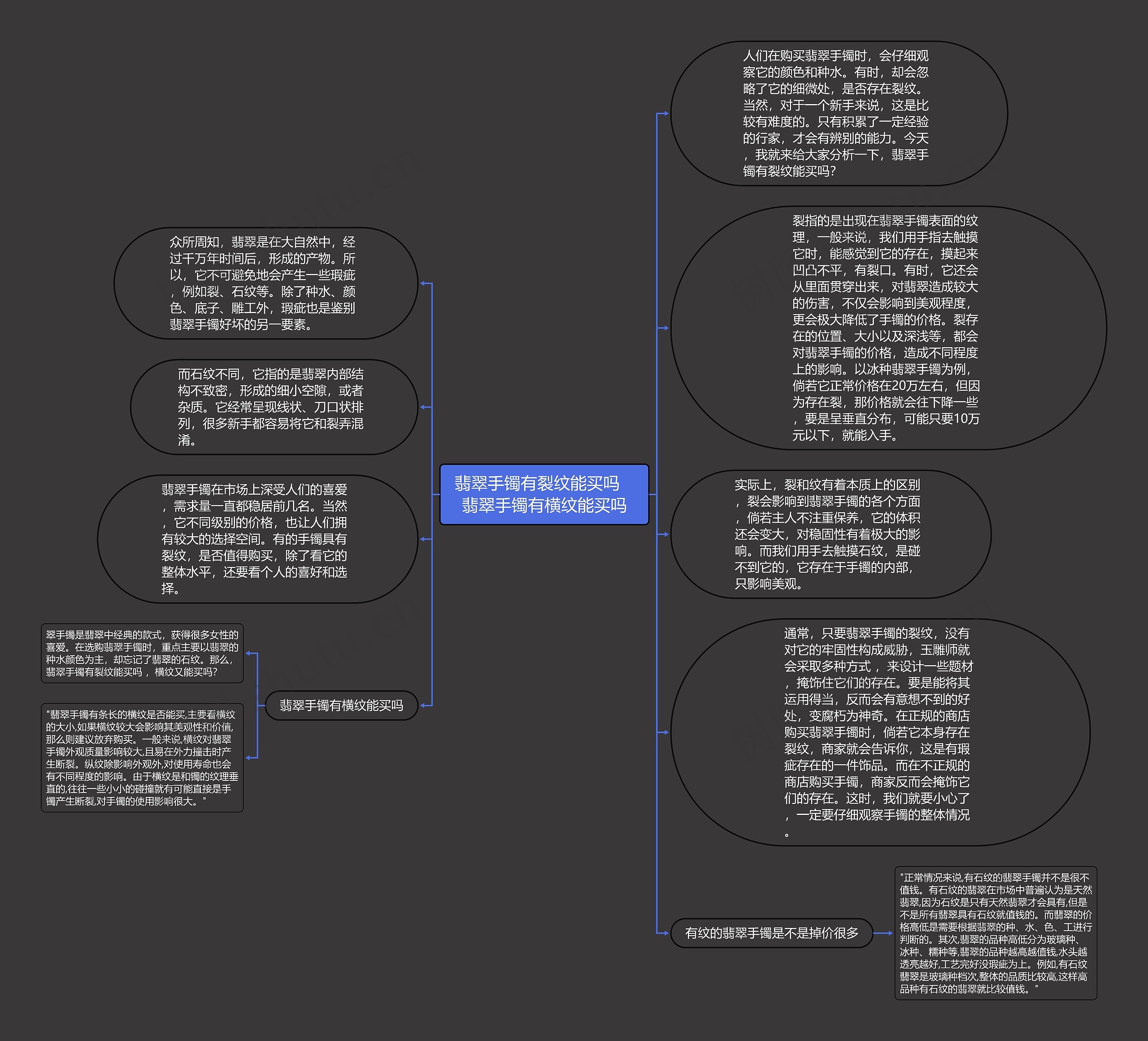 翡翠手镯有裂纹能买吗 翡翠手镯有横纹能买吗 翡翠手镯有裂纹能买吗 翡翠手镯有横纹能买吗