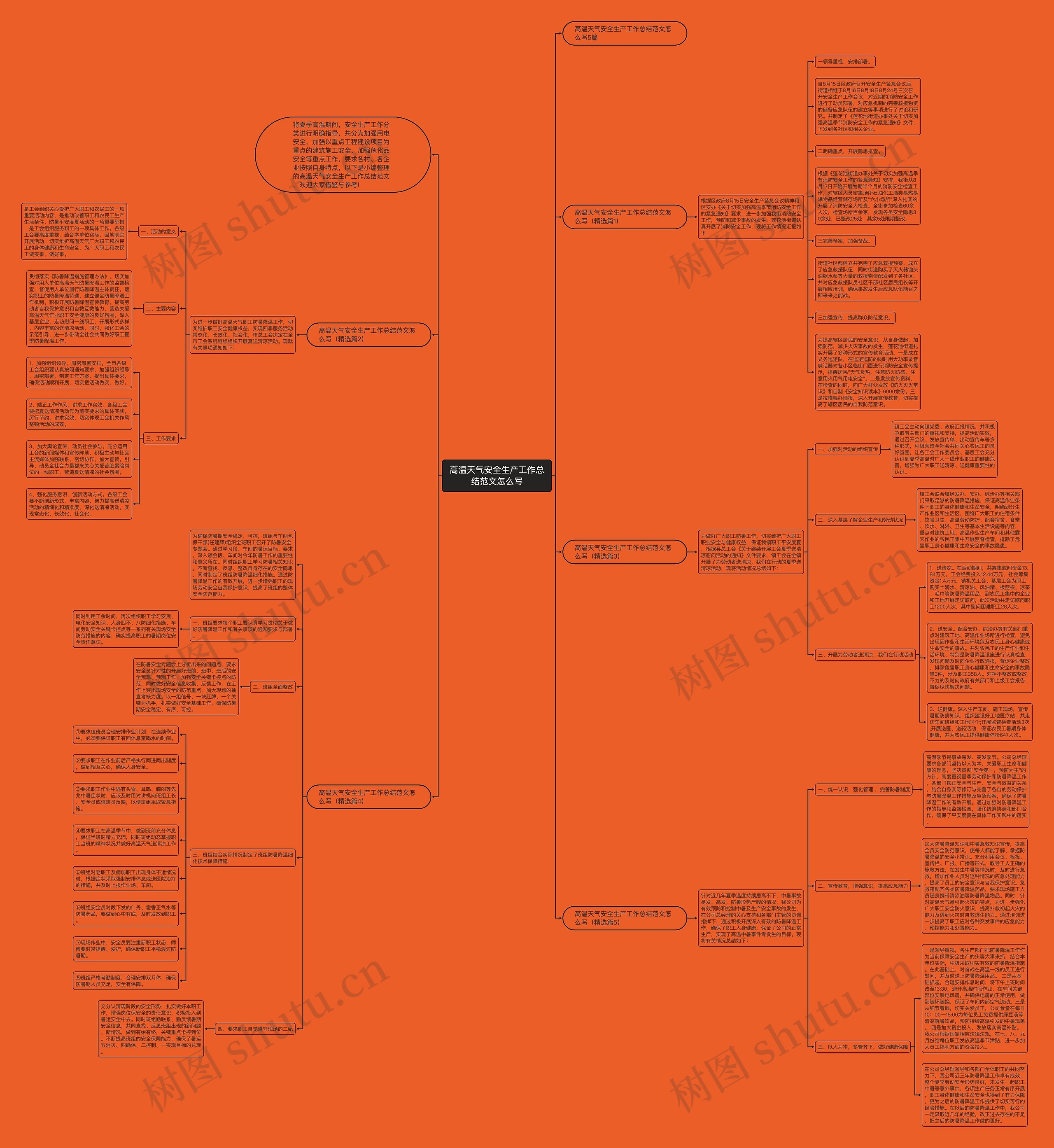 高温天气安全生产工作总结范文怎么写思维导图