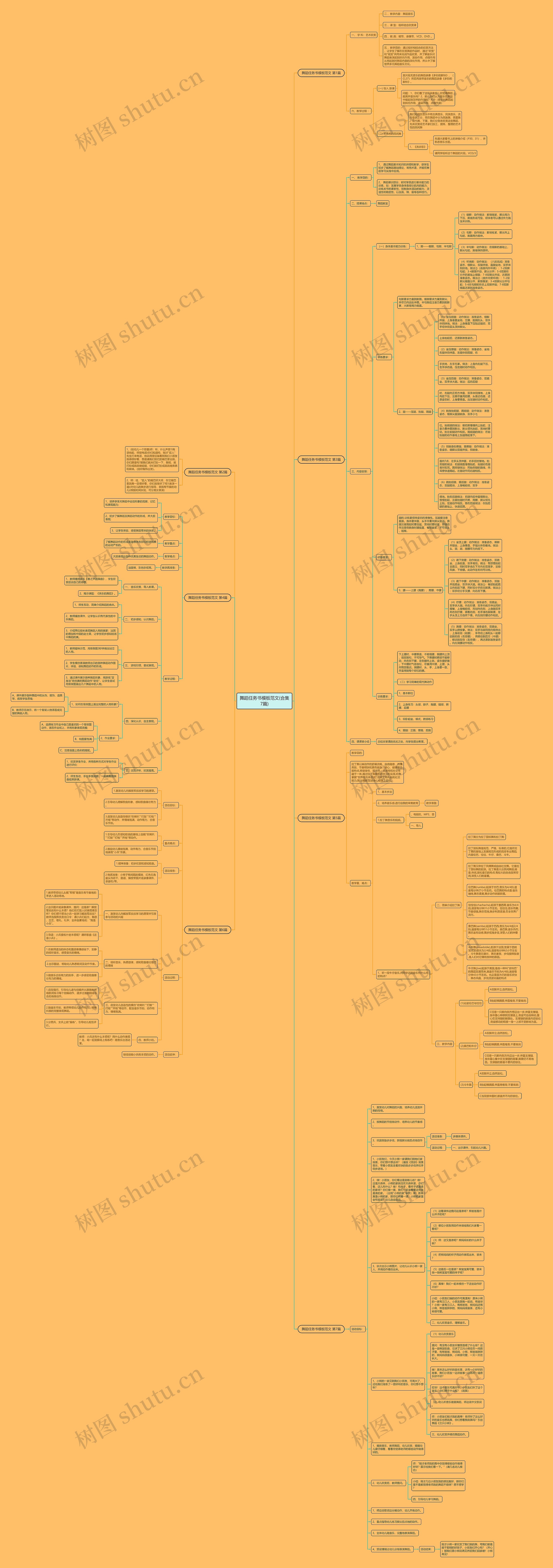 舞蹈任务书范文(合集7篇)思维导图