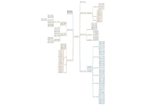 教师转化工作总结初中学困生