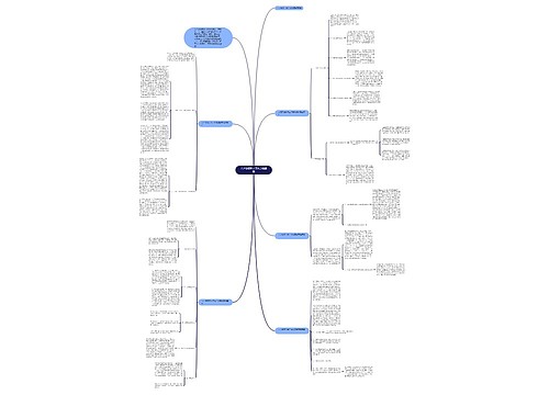 人力资源月末工作总结最新