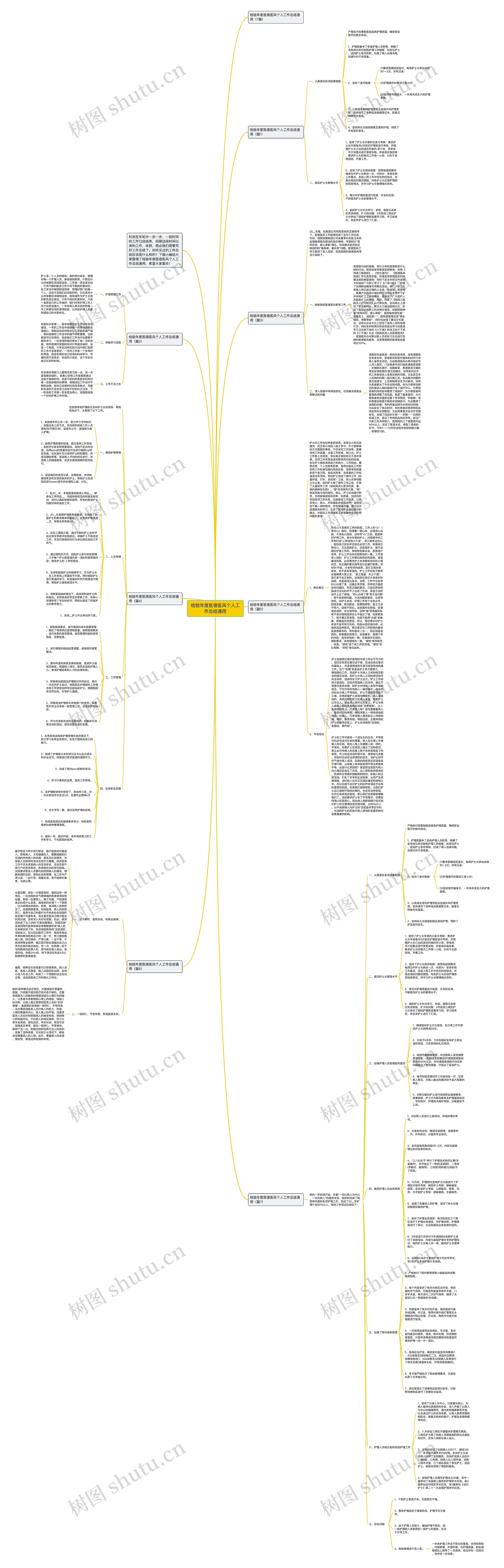 检验年度医德医风个人工作总结通用