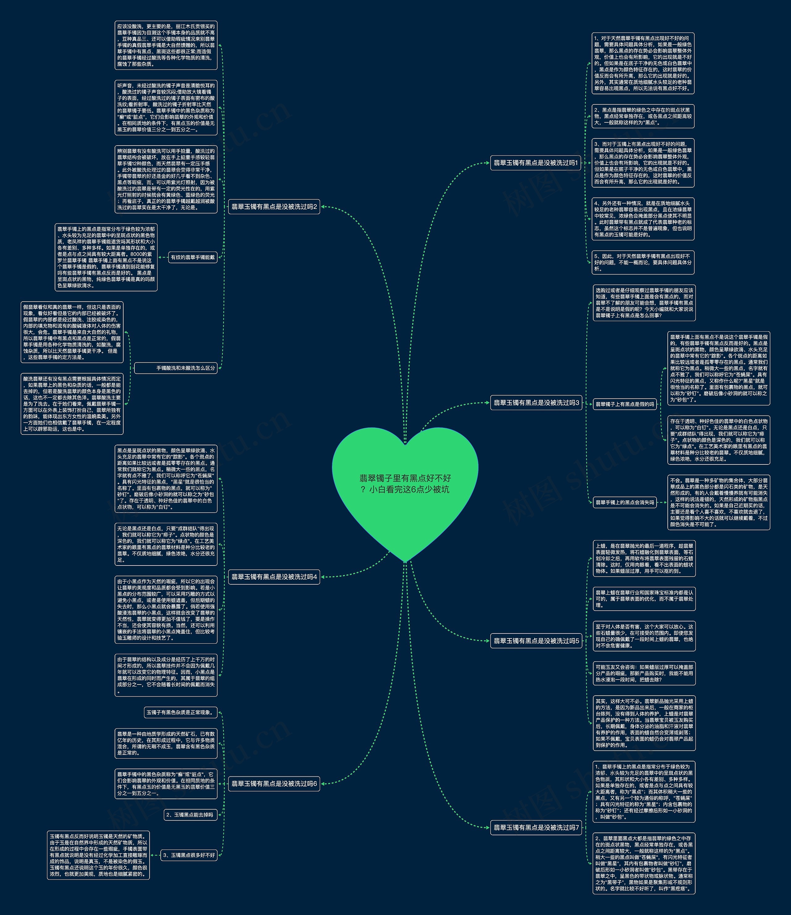 翡翠镯子里有黑点好不好?小白看完这6点少被坑 翡翠镯子里有黑点好不好?小白看完这6点少被坑
