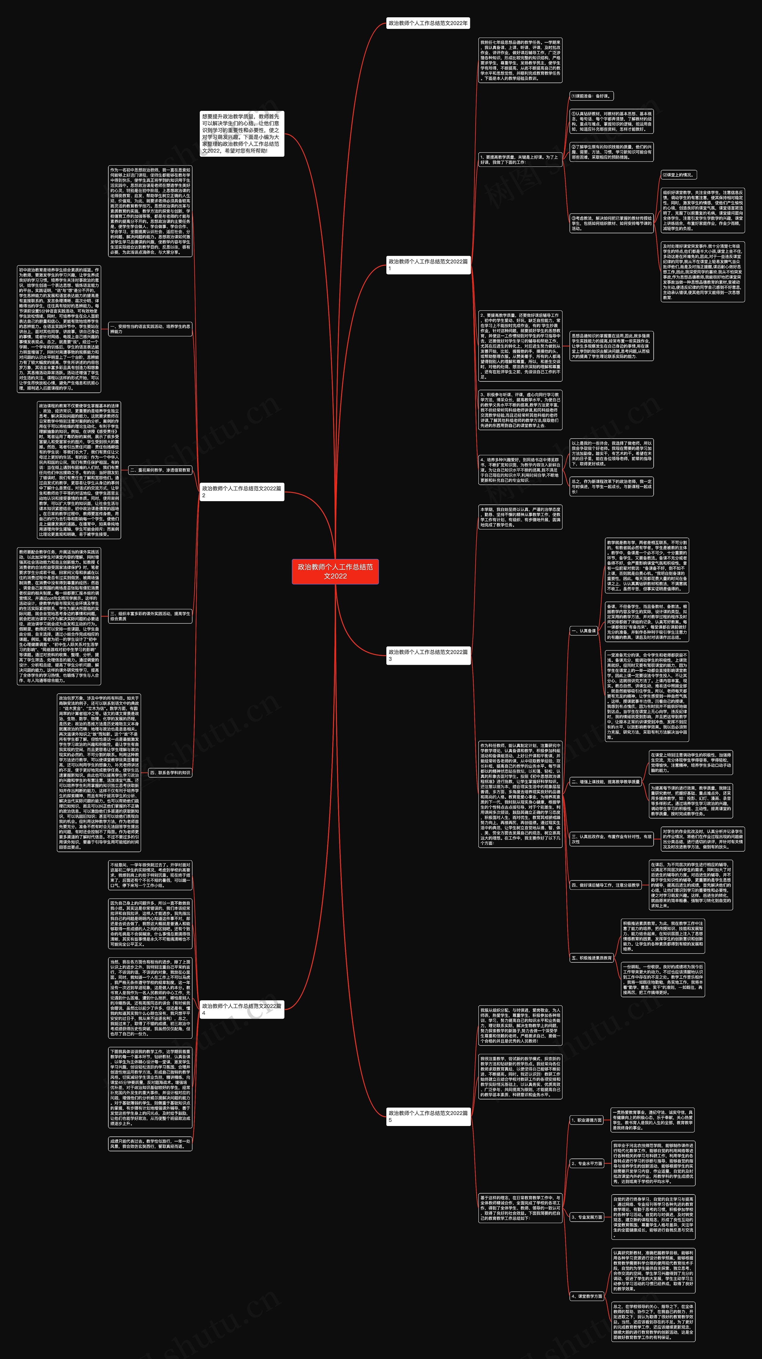 政治教师个人工作总结范文2022思维导图