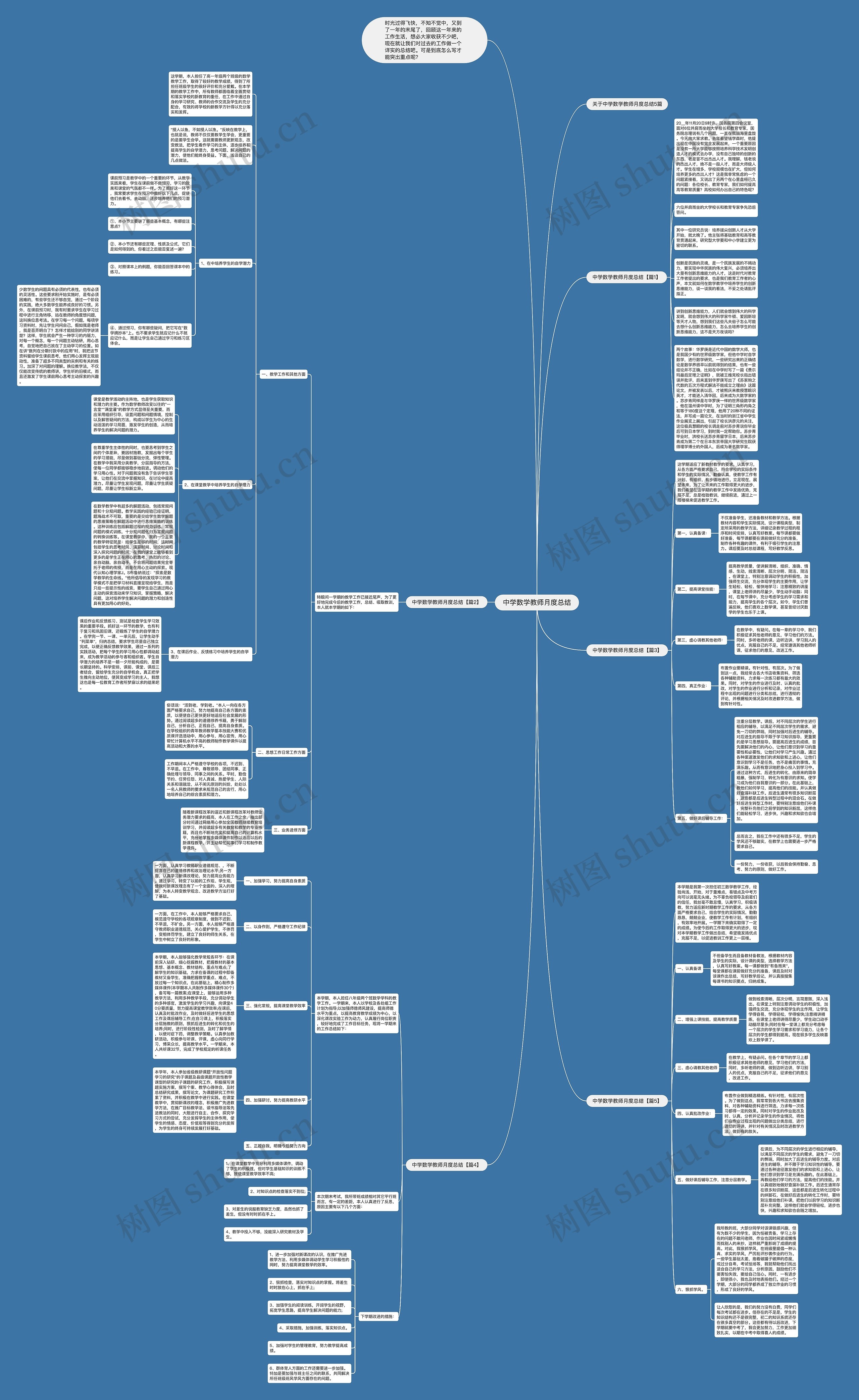 中学数学教师月度总结思维导图高清图 中学数学教师月度总结思维导图