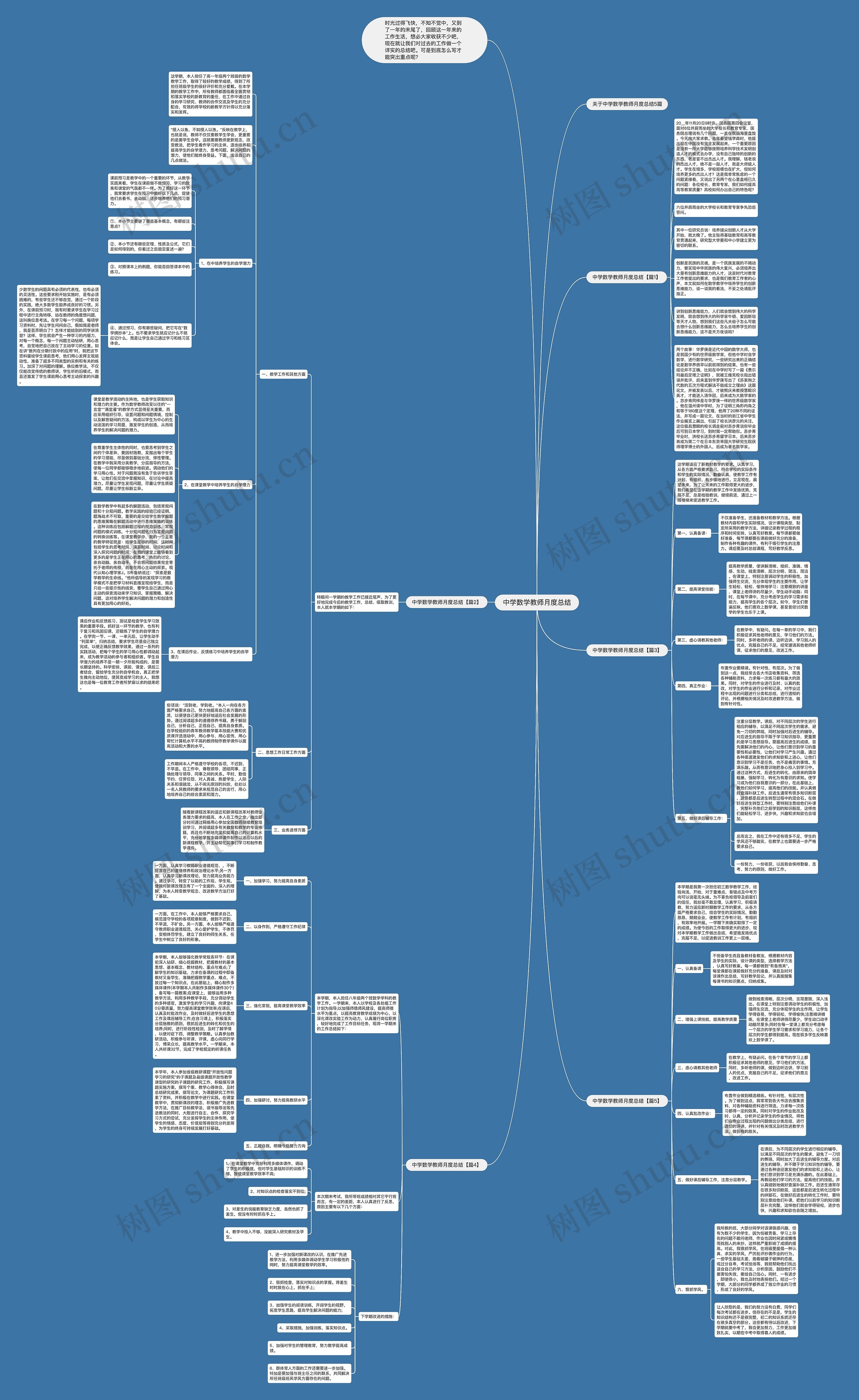 中学数学教师月度总结思维导图