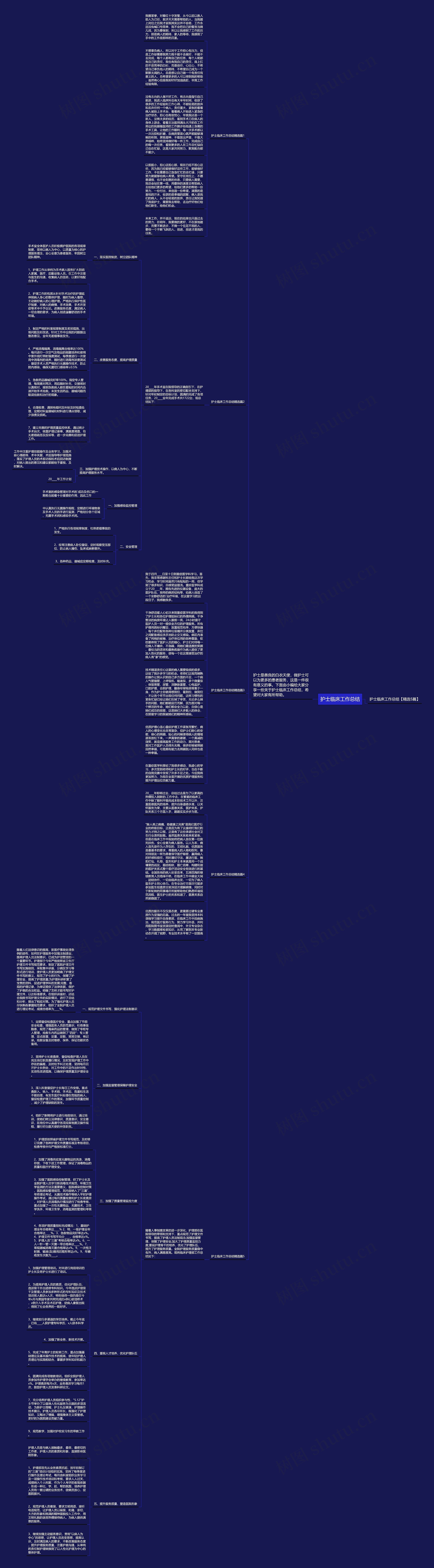 护士临床工作总结思维导图