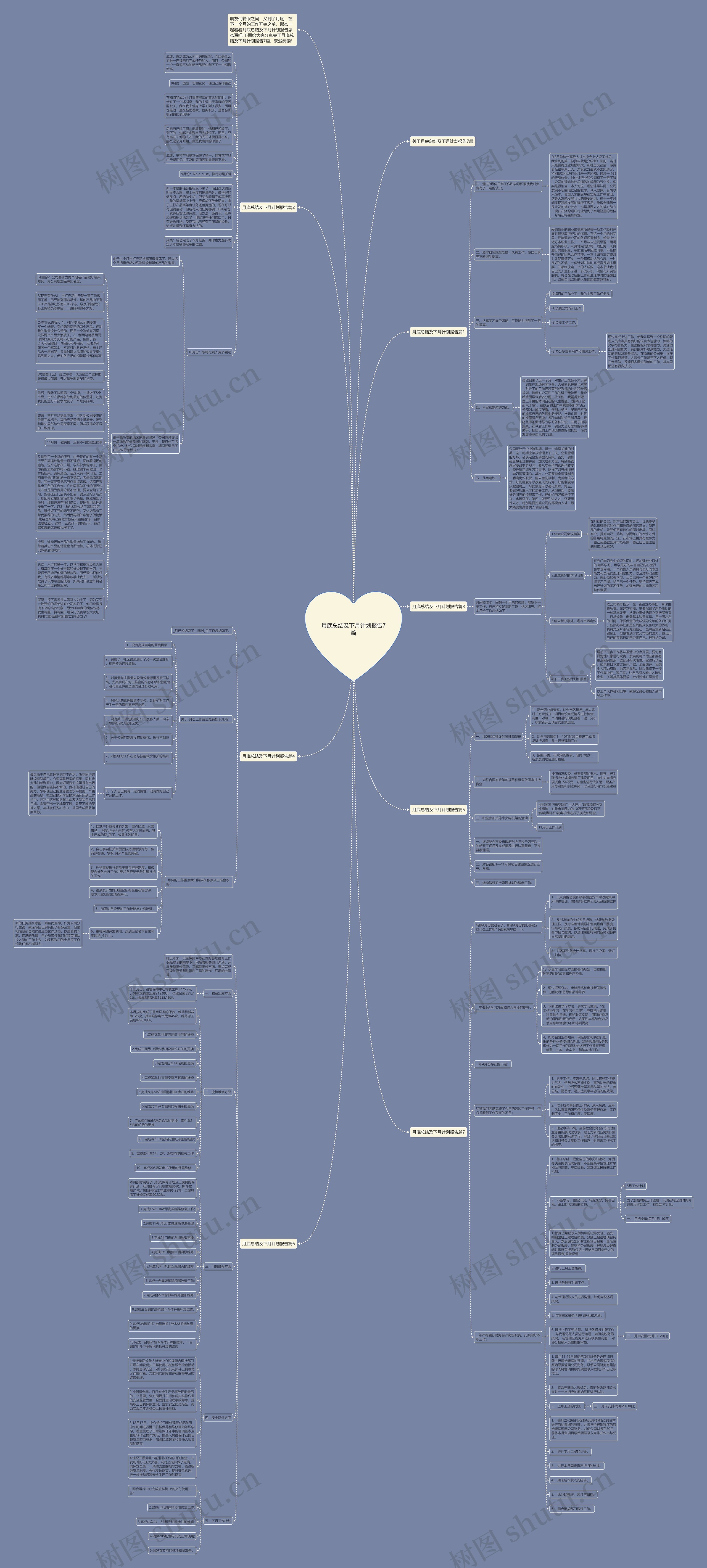 月底总结及下月计划报告7篇