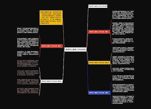 森林防火最新工作会总结