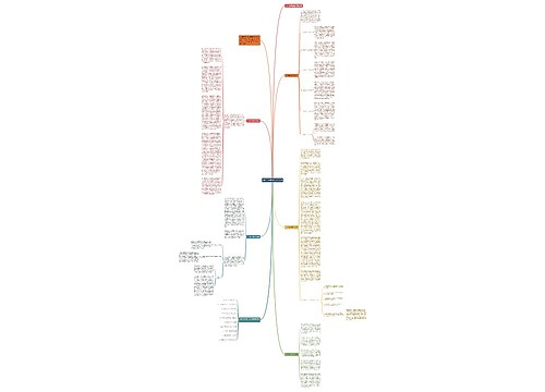 2022小学班主任实习总结