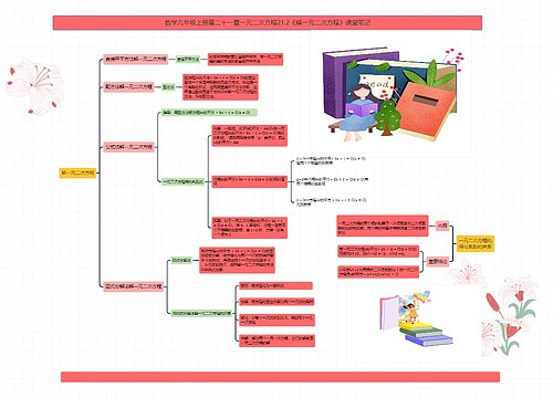 数学九年级上册第二十一章一元二次方程21.2《解一元二次方程》课堂笔记