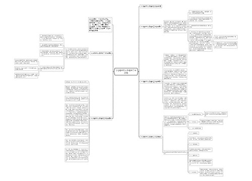 312植树节义务植树工作总结 312植树节义务植树工作总结