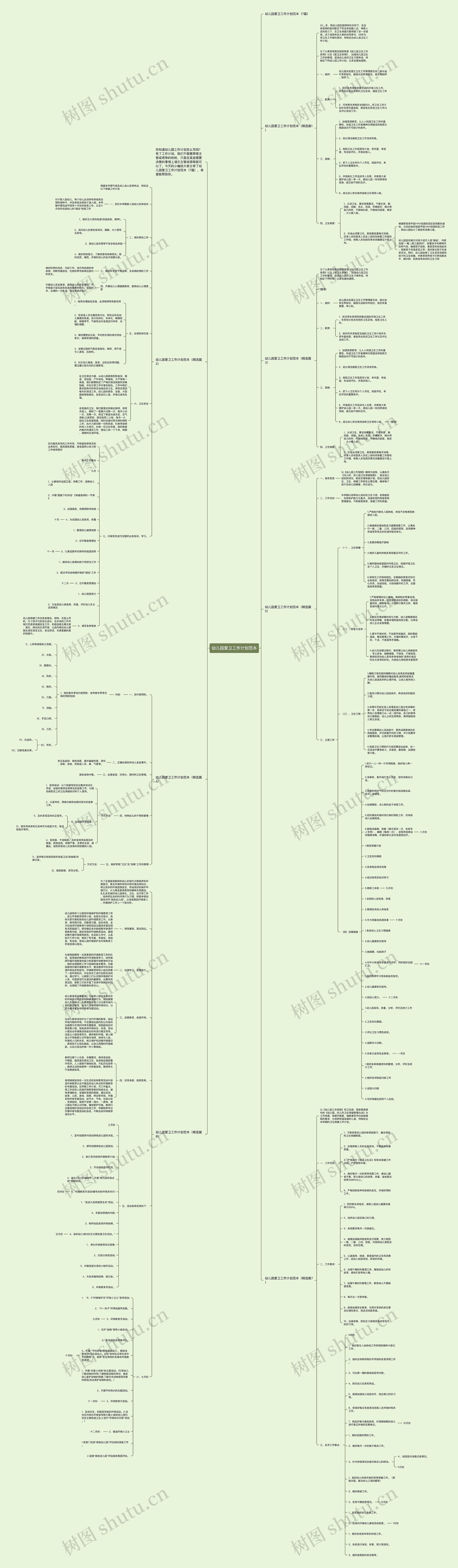 幼儿园爱卫工作计划范本思维导图