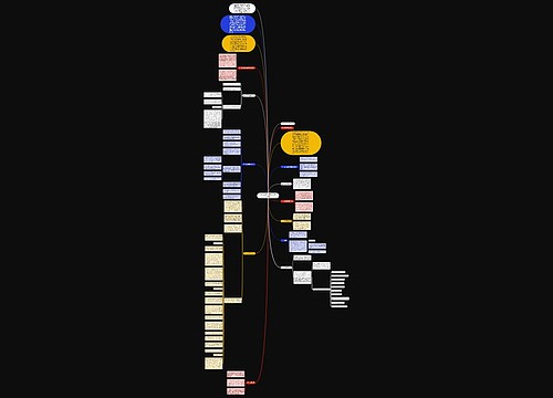 纪检部期末工作总结范文5篇精选 纪检部期末工作总结范文5篇精选