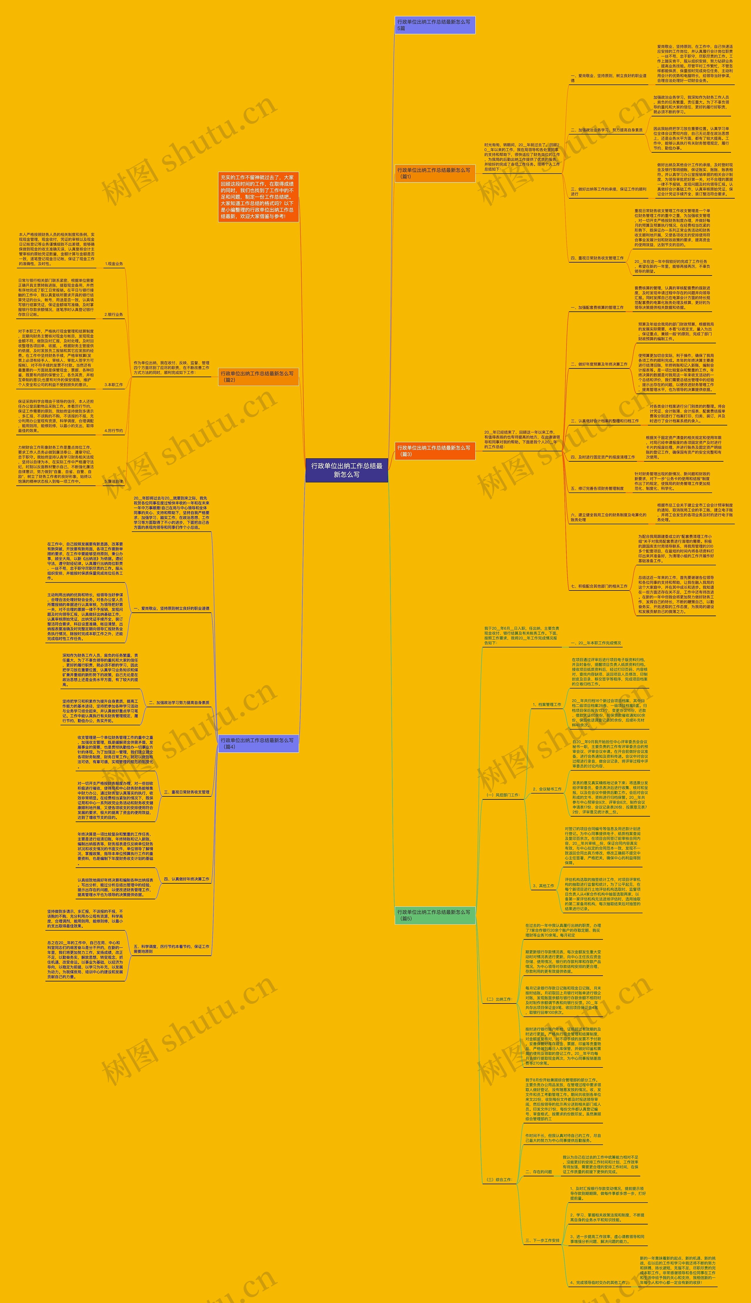行政单位出纳工作总结最新怎么写思维导图