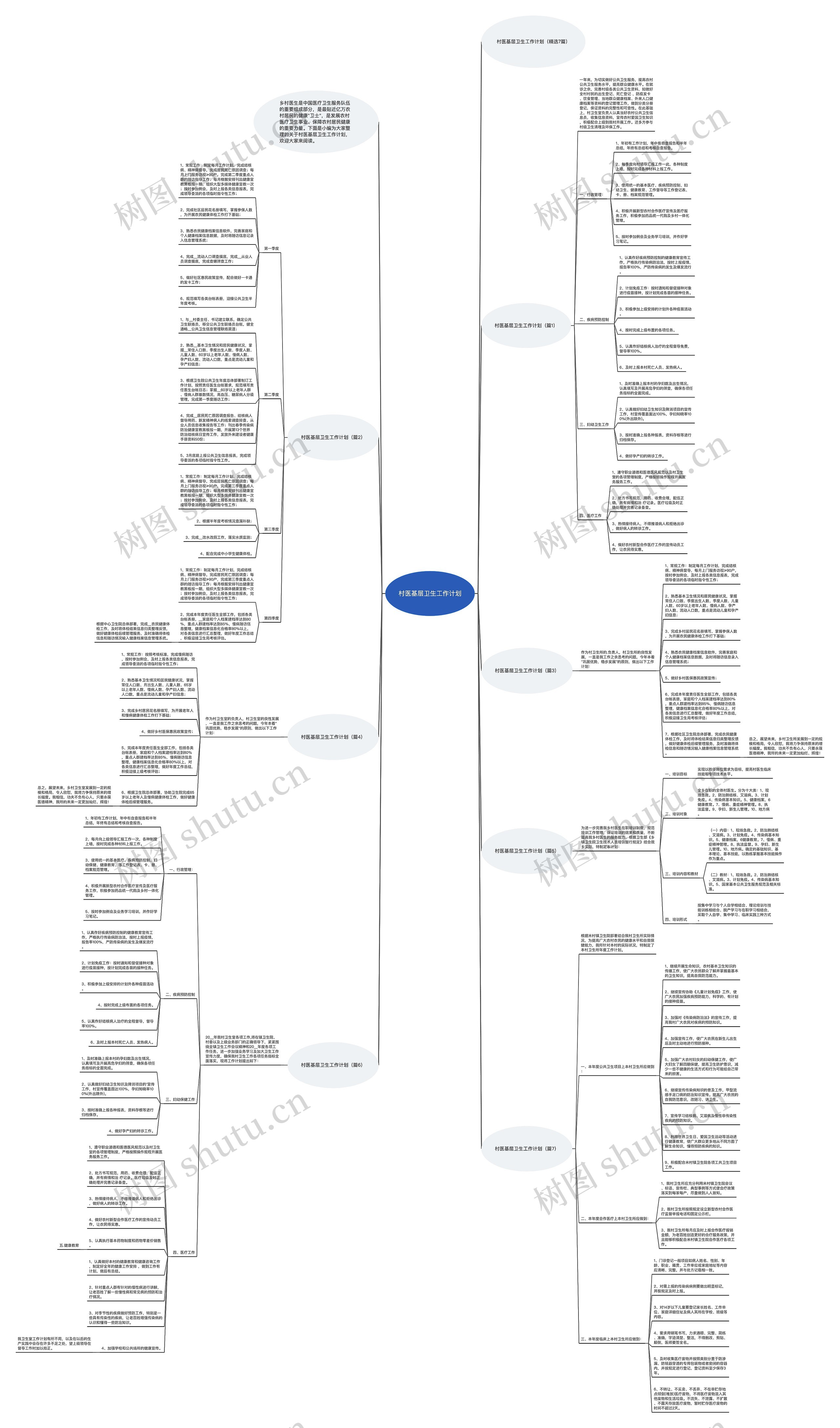 村医基层卫生工作计划