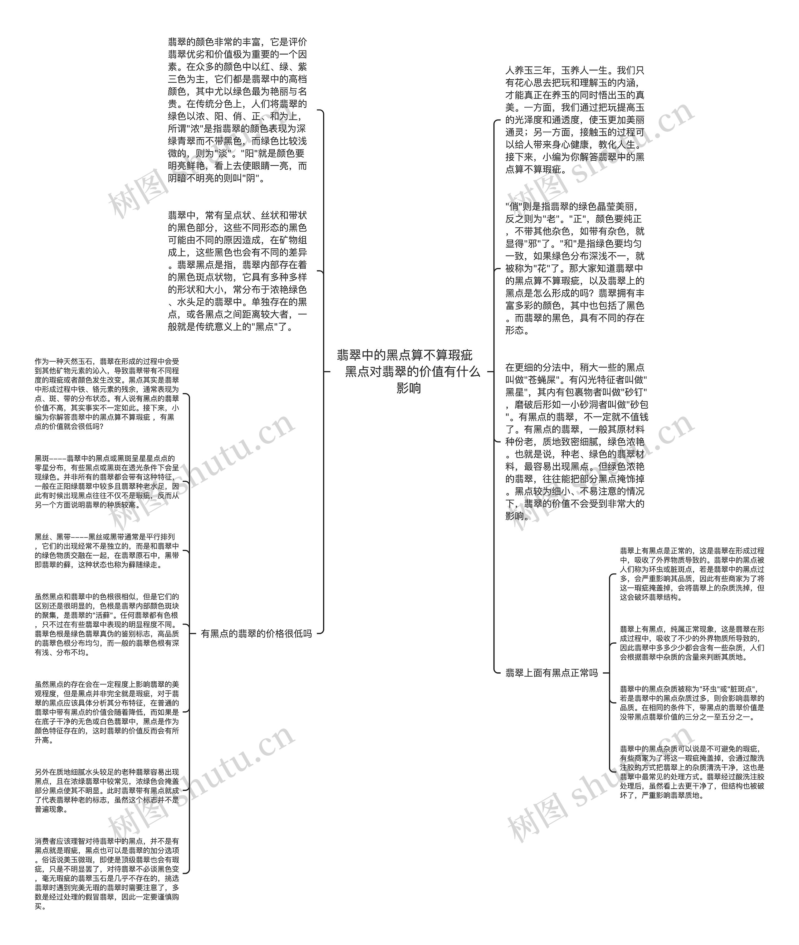 翡翠中的黑点算不算瑕疵    黑点对翡翠的价值有什么影响