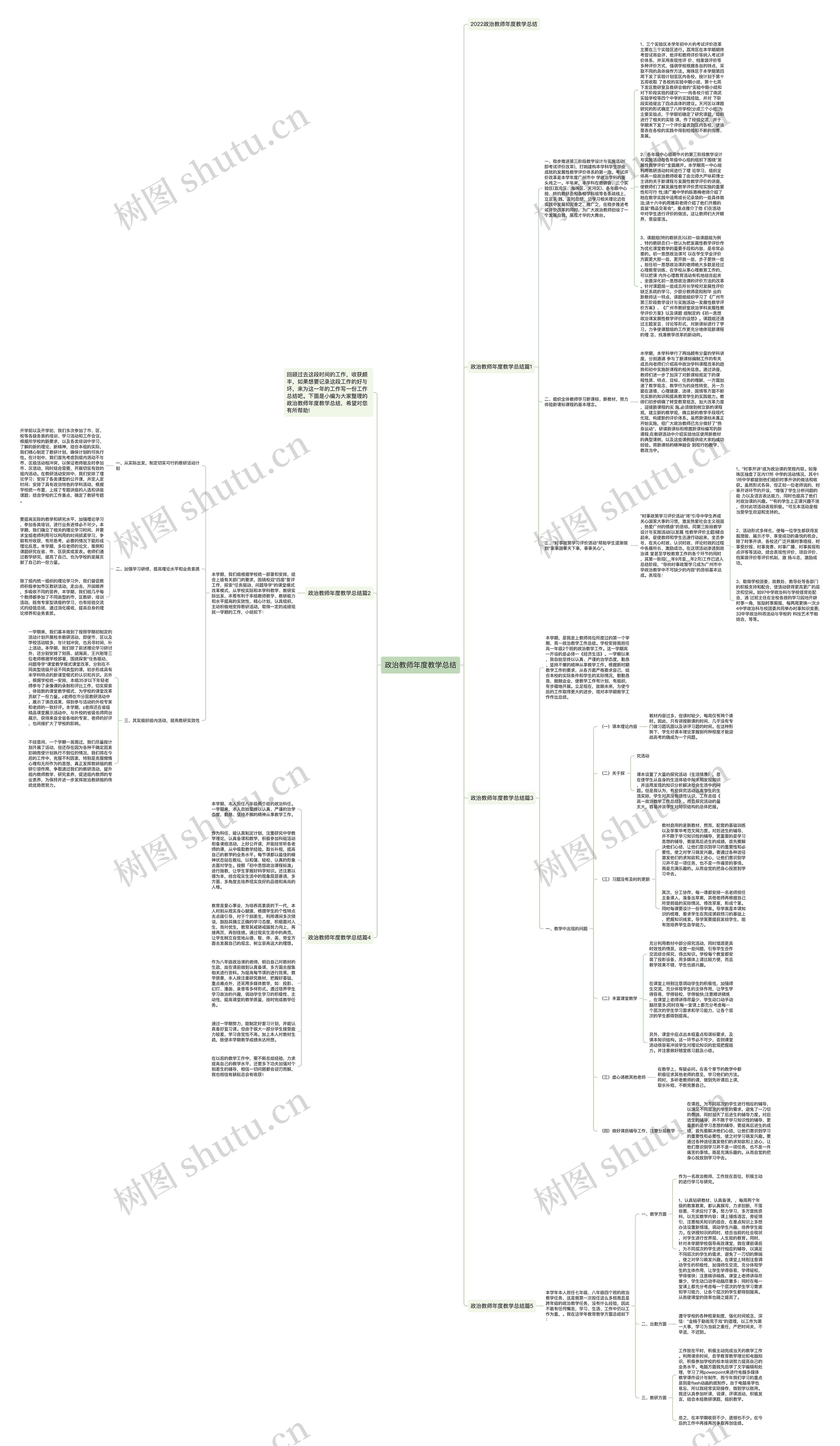 政治教师年度教学总结思维导图